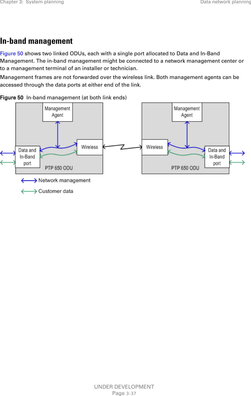 Chapter 3:  System planning Data network planning   In-band management Figure 50 shows two linked ODUs, each with a single port allocated to Data and In-Band Management. The in-band management might be connected to a network management center or to a management terminal of an installer or technician. Management frames are not forwarded over the wireless link. Both management agents can be accessed through the data ports at either end of the link. Figure 50  In-band management (at both link ends)      UNDER DEVELOPMENT Page 3-37 