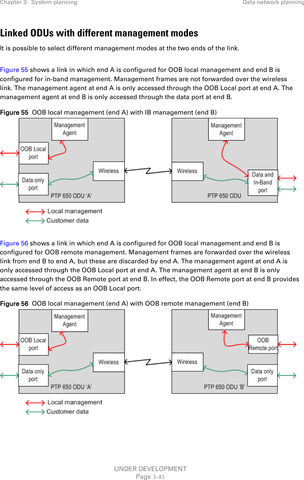 Chapter 3:  System planning Data network planning  Linked ODUs with different management modes It is possible to select different management modes at the two ends of the link.  Figure 55 shows a link in which end A is configured for OOB local management and end B is configured for in-band management. Management frames are not forwarded over the wireless link. The management agent at end A is only accessed through the OOB Local port at end A. The management agent at end B is only accessed through the data port at end B. Figure 55  OOB local management (end A) with IB management (end B)   Figure 56 shows a link in which end A is configured for OOB local management and end B is configured for OOB remote management. Management frames are forwarded over the wireless link from end B to end A, but these are discarded by end A. The management agent at end A is only accessed through the OOB Local port at end A. The management agent at end B is only accessed through the OOB Remote port at end B. In effect, the OOB Remote port at end B provides the same level of access as an OOB Local port. Figure 56  OOB local management (end A) with OOB remote management (end B)   UNDER DEVELOPMENT Page 3-41 