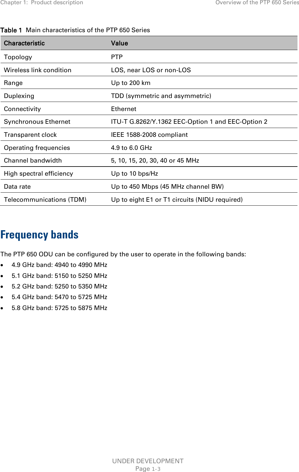 Chapter 1:  Product description Overview of the PTP 650 Series  Table 1  Main characteristics of the PTP 650 Series Characteristic Value Topology PTP Wireless link condition LOS, near LOS or non-LOS Range Up to 200 km Duplexing TDD (symmetric and asymmetric) Connectivity Ethernet Synchronous Ethernet ITU-T G.8262/Y.1362 EEC-Option 1 and EEC-Option 2 Transparent clock IEEE 1588-2008 compliant Operating frequencies 4.9 to 6.0 GHz Channel bandwidth 5, 10, 15, 20, 30, 40 or 45 MHz High spectral efficiency Up to 10 bps/Hz Data rate Up to 450 Mbps (45 MHz channel BW) Telecommunications (TDM) Up to eight E1 or T1 circuits (NIDU required)  Frequency bands The PTP 650 ODU can be configured by the user to operate in the following bands: • 4.9 GHz band: 4940 to 4990 MHz • 5.1 GHz band: 5150 to 5250 MHz • 5.2 GHz band: 5250 to 5350 MHz • 5.4 GHz band: 5470 to 5725 MHz • 5.8 GHz band: 5725 to 5875 MHz   UNDER DEVELOPMENT Page 1-3 