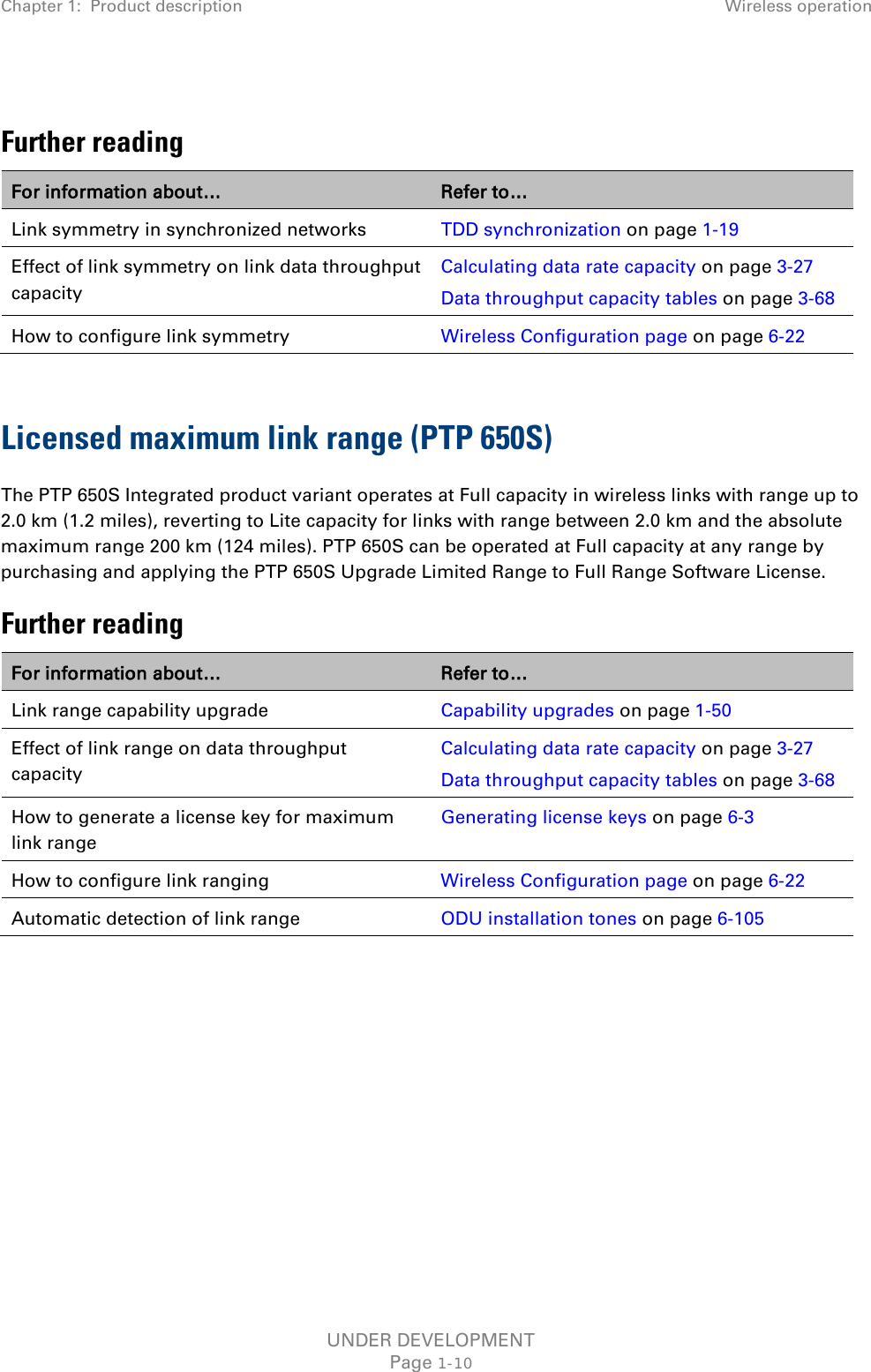 Chapter 1:  Product description Wireless operation   Further reading For information about… Refer to… Link symmetry in synchronized networks TDD synchronization on page 1-19 Effect of link symmetry on link data throughput capacity Calculating data rate capacity on page 3-27 Data throughput capacity tables on page 3-68 How to configure link symmetry Wireless Configuration page on page 6-22  Licensed maximum link range (PTP 650S) The PTP 650S Integrated product variant operates at Full capacity in wireless links with range up to 2.0 km (1.2 miles), reverting to Lite capacity for links with range between 2.0 km and the absolute maximum range 200 km (124 miles). PTP 650S can be operated at Full capacity at any range by purchasing and applying the PTP 650S Upgrade Limited Range to Full Range Software License. Further reading For information about… Refer to… Link range capability upgrade Capability upgrades on page 1-50 Effect of link range on data throughput capacity Calculating data rate capacity on page 3-27 Data throughput capacity tables on page 3-68 How to generate a license key for maximum link range Generating license keys on page 6-3 How to configure link ranging Wireless Configuration page on page 6-22 Automatic detection of link range ODU installation tones on page 6-105    UNDER DEVELOPMENT Page 1-10 