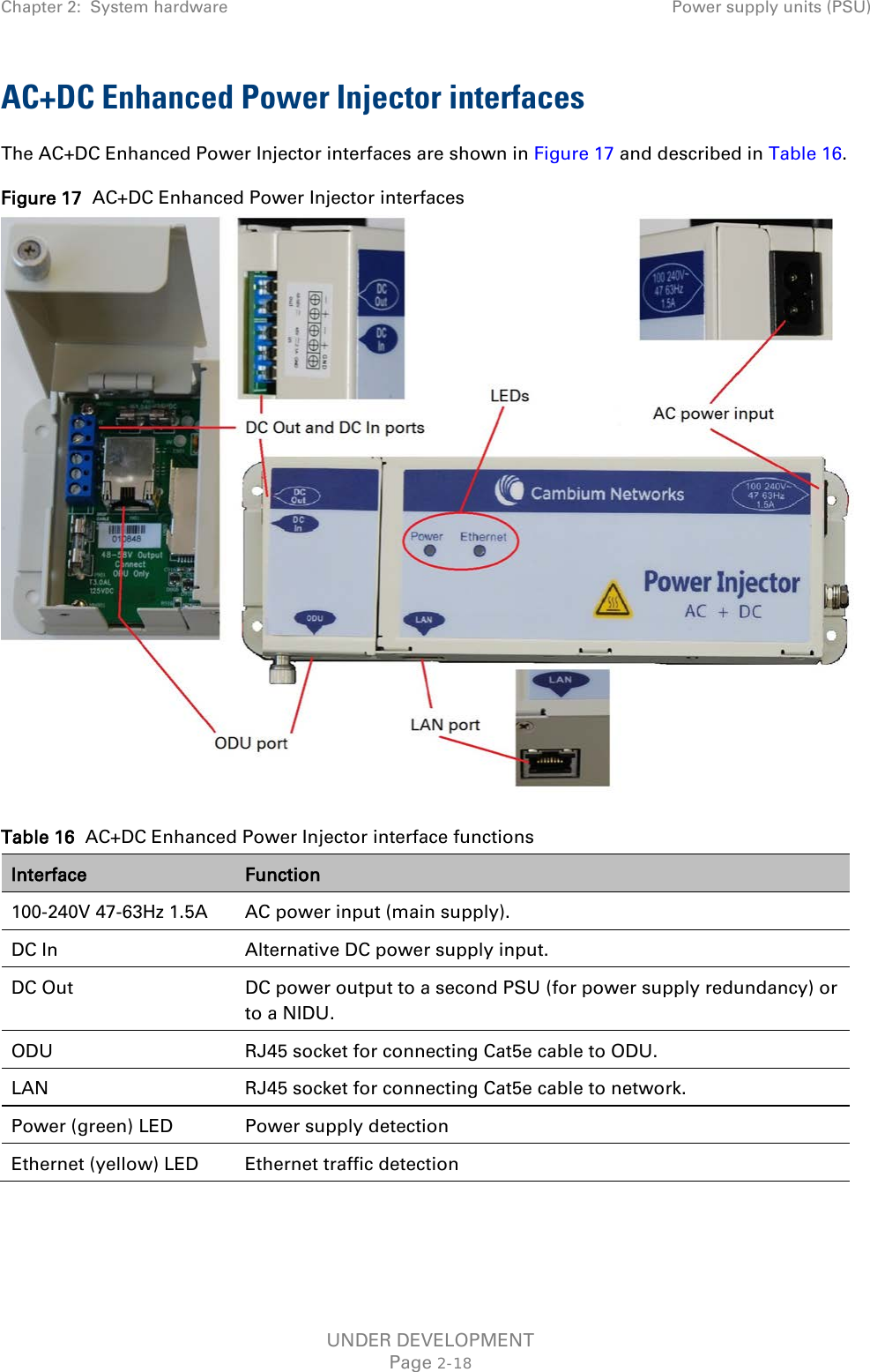 Chapter 2:  System hardware Power supply units (PSU)  AC+DC Enhanced Power Injector interfaces The AC+DC Enhanced Power Injector interfaces are shown in Figure 17 and described in Table 16. Figure 17  AC+DC Enhanced Power Injector interfaces  Table 16  AC+DC Enhanced Power Injector interface functions Interface Function 100-240V 47-63Hz 1.5A  AC power input (main supply). DC In Alternative DC power supply input.  DC Out DC power output to a second PSU (for power supply redundancy) or to a NIDU.  ODU RJ45 socket for connecting Cat5e cable to ODU. LAN RJ45 socket for connecting Cat5e cable to network. Power (green) LED Power supply detection Ethernet (yellow) LED Ethernet traffic detection  UNDER DEVELOPMENT Page 2-18 
