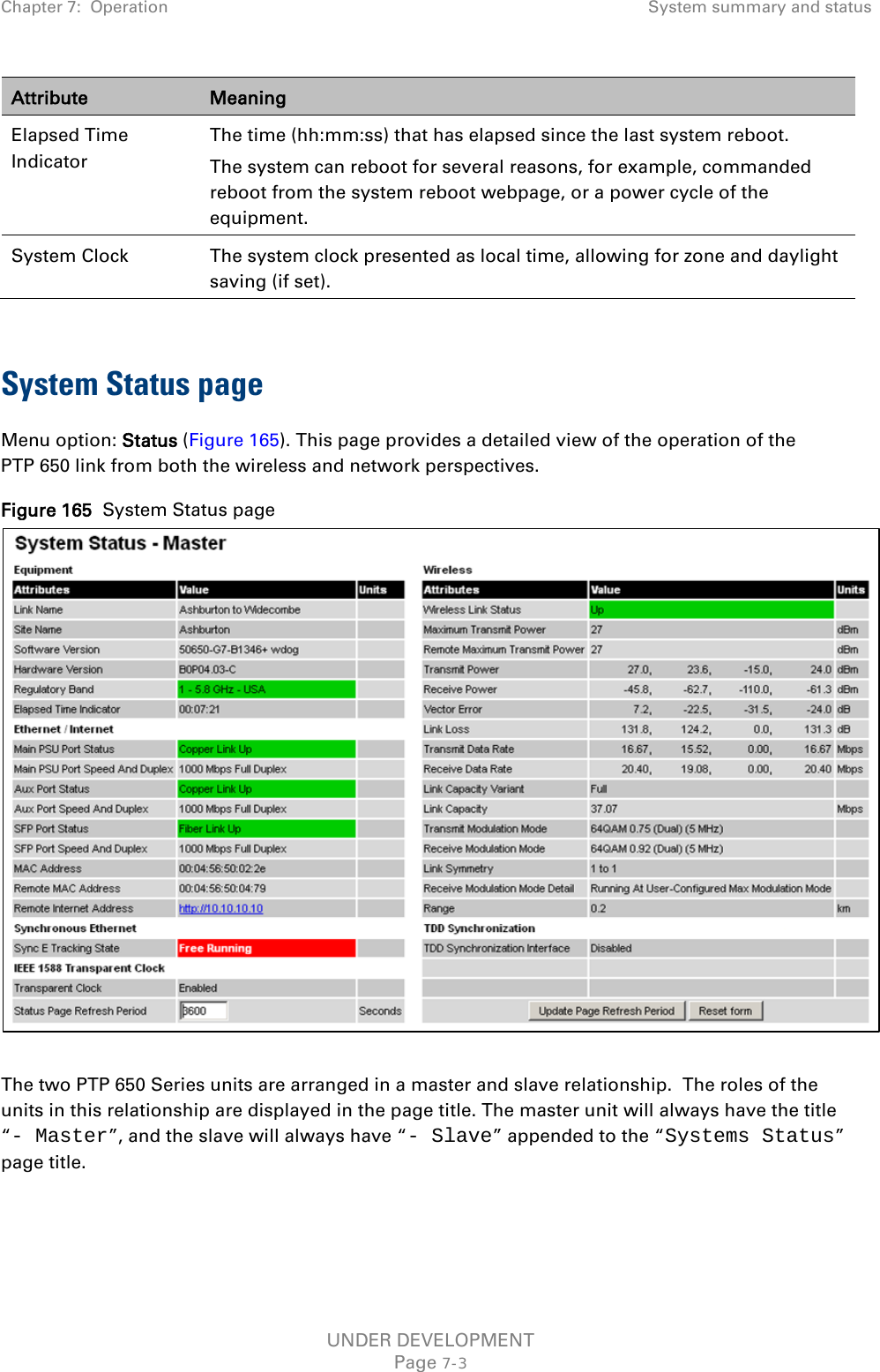 Chapter 7:  Operation System summary and status  Attribute Meaning Elapsed Time Indicator The time (hh:mm:ss) that has elapsed since the last system reboot. The system can reboot for several reasons, for example, commanded reboot from the system reboot webpage, or a power cycle of the equipment. System Clock The system clock presented as local time, allowing for zone and daylight saving (if set).  System Status page Menu option: Status (Figure 165). This page provides a detailed view of the operation of the PTP 650 link from both the wireless and network perspectives. Figure 165  System Status page   The two PTP 650 Series units are arranged in a master and slave relationship.  The roles of the units in this relationship are displayed in the page title. The master unit will always have the title “- Master”, and the slave will always have “- Slave” appended to the “Systems Status” page title.  UNDER DEVELOPMENT Page 7-3 