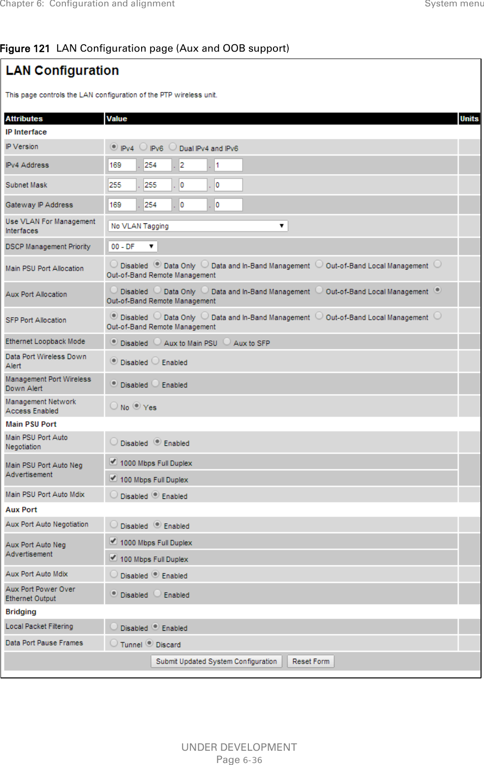 Chapter 6:  Configuration and alignment System menu  Figure 121  LAN Configuration page (Aux and OOB support)   UNDER DEVELOPMENT Page 6-36 