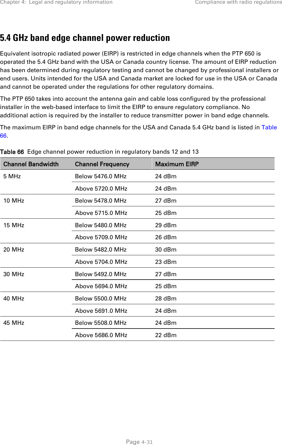 Chapter 4:  Legal and regulatory information Compliance with radio regulations  5.4 GHz band edge channel power reduction Equivalent isotropic radiated power (EIRP) is restricted in edge channels when the PTP 650 is operated the 5.4 GHz band with the USA or Canada country license. The amount of EIRP reduction has been determined during regulatory testing and cannot be changed by professional installers or end users. Units intended for the USA and Canada market are locked for use in the USA or Canada and cannot be operated under the regulations for other regulatory domains. The PTP 650 takes into account the antenna gain and cable loss configured by the professional installer in the web-based interface to limit the EIRP to ensure regulatory compliance. No additional action is required by the installer to reduce transmitter power in band edge channels. The maximum EIRP in band edge channels for the USA and Canada 5.4 GHz band is listed in Table 66. Table 66  Edge channel power reduction in regulatory bands 12 and 13 Channel Bandwidth Channel Frequency Maximum EIRP 5 MHz Below 5476.0 MHz 24 dBm Above 5720.0 MHz 24 dBm 10 MHz Below 5478.0 MHz 27 dBm Above 5715.0 MHz 25 dBm 15 MHz Below 5480.0 MHz 29 dBm Above 5709.0 MHz 26 dBm 20 MHz Below 5482.0 MHz 30 dBm Above 5704.0 MHz 23 dBm 30 MHz Below 5492.0 MHz 27 dBm Above 5694.0 MHz 25 dBm 40 MHz Below 5500.0 MHz  28 dBm Above 5691.0 MHz  24 dBm 45 MHz Below 5508.0 MHz 24 dBm Above 5686.0 MHz 22 dBm   Page 4-31 