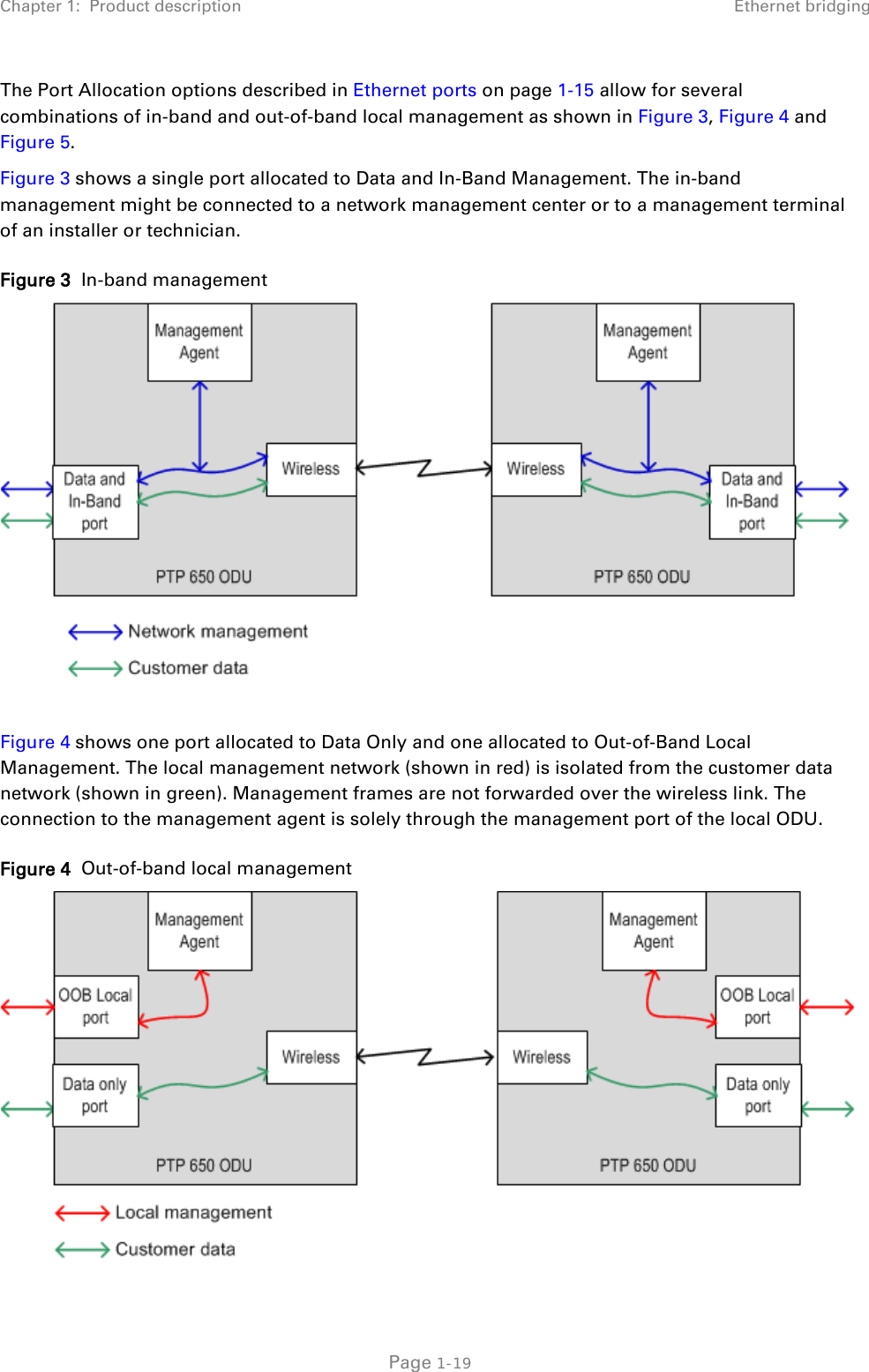 Chapter 1:  Product description Ethernet bridging  The Port Allocation options described in Ethernet ports on page 1-15 allow for several combinations of in-band and out-of-band local management as shown in Figure 3, Figure 4 and Figure 5. Figure 3 shows a single port allocated to Data and In-Band Management. The in-band management might be connected to a network management center or to a management terminal of an installer or technician.  Figure 3  In-band management   Figure 4 shows one port allocated to Data Only and one allocated to Out-of-Band Local Management. The local management network (shown in red) is isolated from the customer data network (shown in green). Management frames are not forwarded over the wireless link. The connection to the management agent is solely through the management port of the local ODU. Figure 4  Out-of-band local management   Page 1-19 