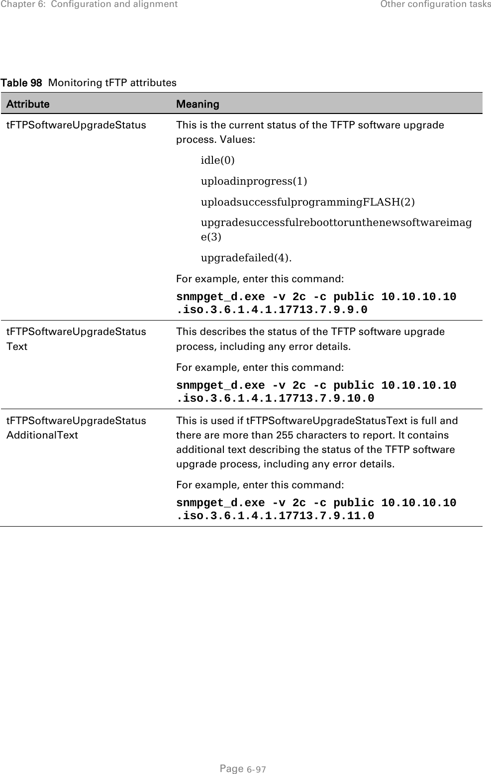 Chapter 6:  Configuration and alignment Other configuration tasks   Table 98  Monitoring tFTP attributes Attribute Meaning tFTPSoftwareUpgradeStatus  This is the current status of the TFTP software upgrade process. Values: idle(0) uploadinprogress(1) uploadsuccessfulprogrammingFLASH(2) upgradesuccessfulreboottorunthenewsoftwareimage(3) upgradefailed(4). For example, enter this command: snmpget_d.exe -v 2c -c public 10.10.10.10  .iso.3.6.1.4.1.17713.7.9.9.0 tFTPSoftwareUpgradeStatus Text This describes the status of the TFTP software upgrade process, including any error details.  For example, enter this command:  snmpget_d.exe -v 2c -c public 10.10.10.10 .iso.3.6.1.4.1.17713.7.9.10.0 tFTPSoftwareUpgradeStatus AdditionalText This is used if tFTPSoftwareUpgradeStatusText is full and there are more than 255 characters to report. It contains additional text describing the status of the TFTP software upgrade process, including any error details. For example, enter this command: snmpget_d.exe -v 2c -c public 10.10.10.10 .iso.3.6.1.4.1.17713.7.9.11.0       Page 6-97 