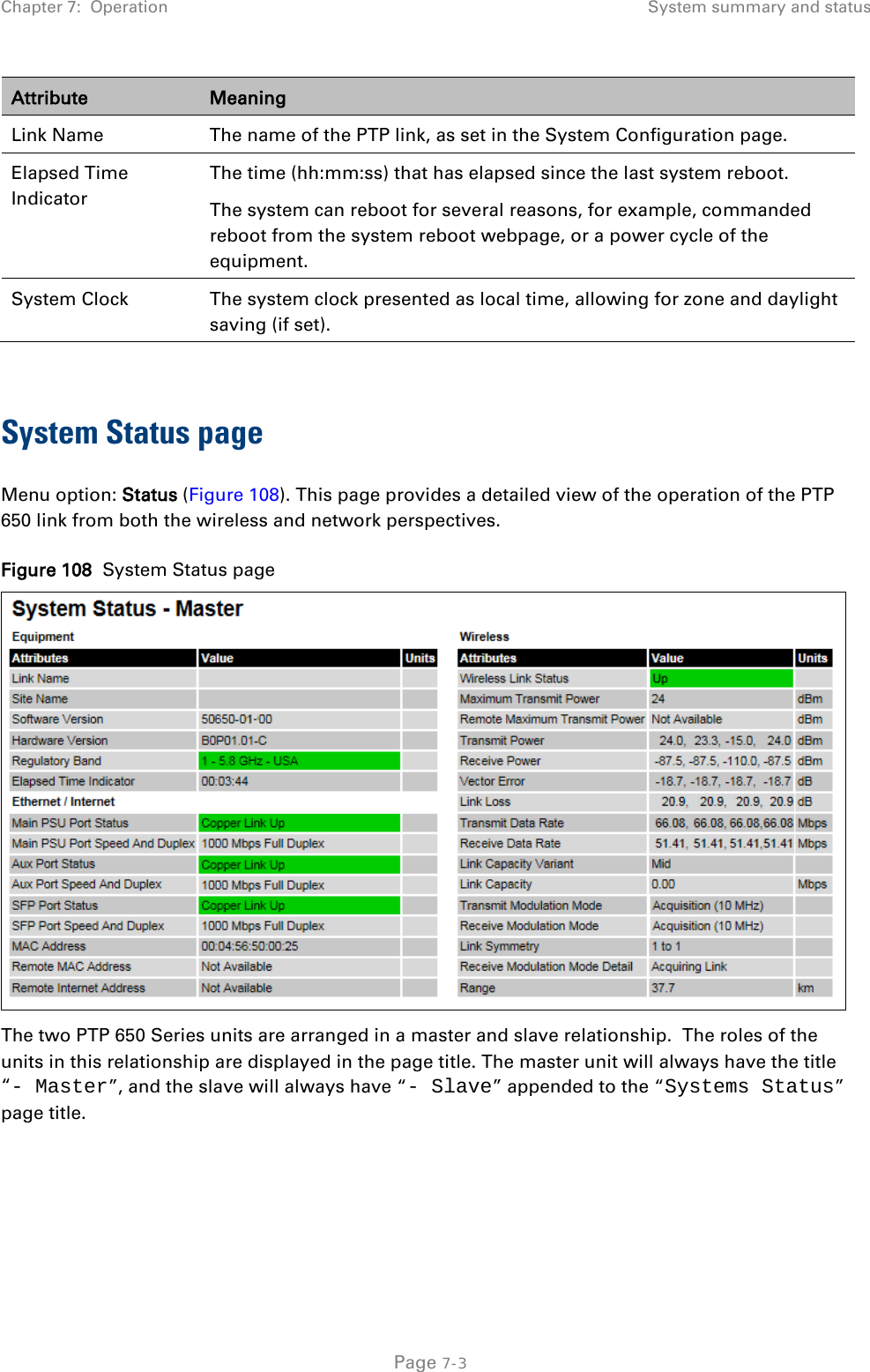 Chapter 7:  Operation System summary and status  Attribute Meaning Link Name The name of the PTP link, as set in the System Configuration page.  Elapsed Time Indicator The time (hh:mm:ss) that has elapsed since the last system reboot. The system can reboot for several reasons, for example, commanded reboot from the system reboot webpage, or a power cycle of the equipment. System Clock The system clock presented as local time, allowing for zone and daylight saving (if set).  System Status page Menu option: Status (Figure 108). This page provides a detailed view of the operation of the PTP 650 link from both the wireless and network perspectives. Figure 108  System Status page  The two PTP 650 Series units are arranged in a master and slave relationship.  The roles of the units in this relationship are displayed in the page title. The master unit will always have the title “- Master”, and the slave will always have “- Slave” appended to the “Systems Status” page title.   Page 7-3 