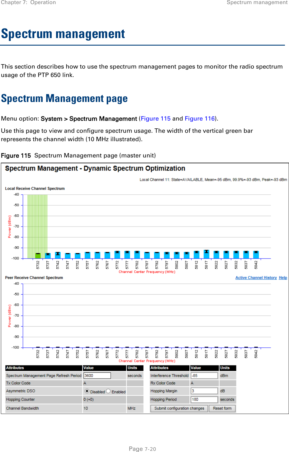 Chapter 7:  Operation Spectrum management  Spectrum management This section describes how to use the spectrum management pages to monitor the radio spectrum usage of the PTP 650 link.  Spectrum Management page Menu option: System &gt; Spectrum Management (Figure 115 and Figure 116). Use this page to view and configure spectrum usage. The width of the vertical green bar represents the channel width (10 MHz illustrated). Figure 115  Spectrum Management page (master unit)   Page 7-20 