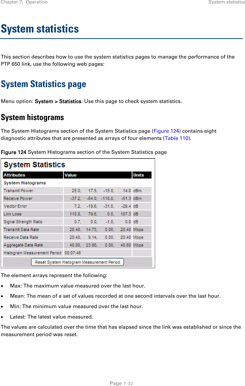 Chapter 7:  Operation System statistics  System statistics This section describes how to use the system statistics pages to manage the performance of the PTP 650 link, use the following web pages: System Statistics page Menu option: System &gt; Statistics. Use this page to check system statistics.  System histograms The System Histograms section of the System Statistics page (Figure 124) contains eight diagnostic attributes that are presented as arrays of four elements (Table 110). Figure 124 System Histograms section of the System Statistics page  The element arrays represent the following: • Max: The maximum value measured over the last hour. • Mean: The mean of a set of values recorded at one second intervals over the last hour. • Min: The minimum value measured over the last hour. • Latest: The latest value measured.  The values are calculated over the time that has elapsed since the link was established or since the measurement period was reset.  Page 7-32 