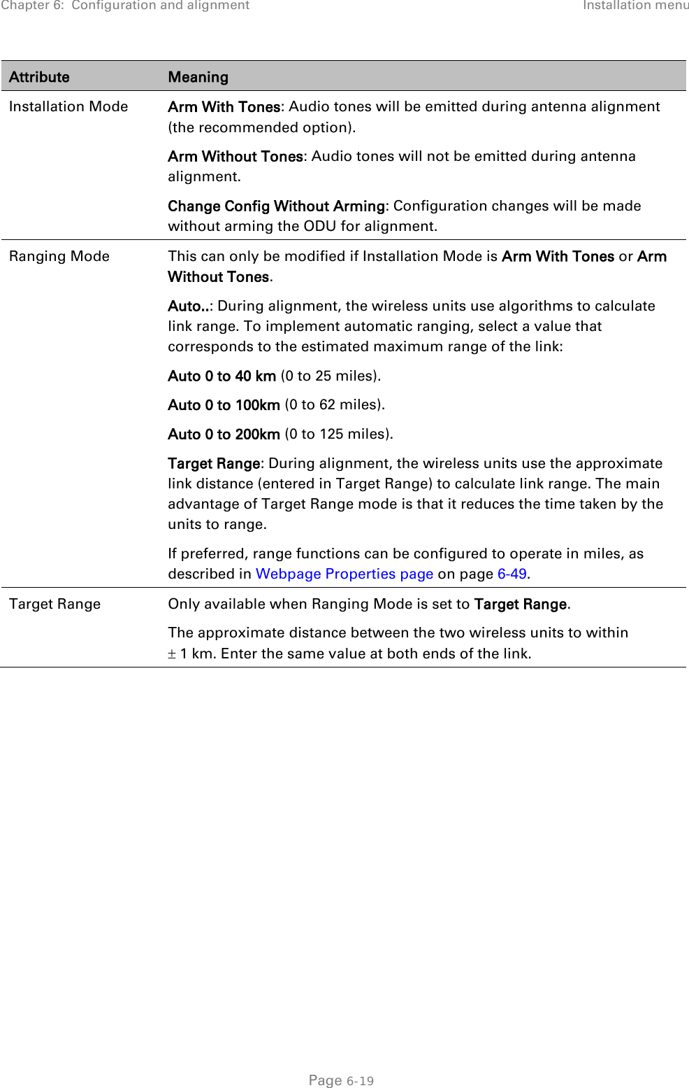 Chapter 6:  Configuration and alignment Installation menu  Attribute Meaning Installation Mode Arm With Tones: Audio tones will be emitted during antenna alignment (the recommended option).  Arm Without Tones: Audio tones will not be emitted during antenna alignment. Change Config Without Arming: Configuration changes will be made without arming the ODU for alignment. Ranging Mode This can only be modified if Installation Mode is Arm With Tones or Arm Without Tones. Auto..: During alignment, the wireless units use algorithms to calculate link range. To implement automatic ranging, select a value that corresponds to the estimated maximum range of the link: Auto 0 to 40 km (0 to 25 miles). Auto 0 to 100km (0 to 62 miles). Auto 0 to 200km (0 to 125 miles). Target Range: During alignment, the wireless units use the approximate link distance (entered in Target Range) to calculate link range. The main advantage of Target Range mode is that it reduces the time taken by the units to range. If preferred, range functions can be configured to operate in miles, as described in Webpage Properties page on page 6-49. Target Range Only available when Ranging Mode is set to Target Range. The approximate distance between the two wireless units to within  ± 1 km. Enter the same value at both ends of the link.   Page 6-19 