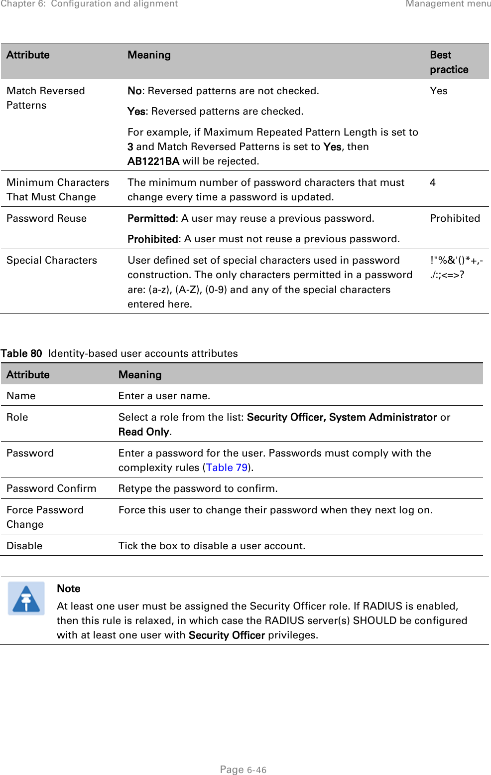 Chapter 6:  Configuration and alignment Management menu  Attribute Meaning Best practice Match Reversed Patterns No: Reversed patterns are not checked. Yes: Reversed patterns are checked. For example, if Maximum Repeated Pattern Length is set to 3 and Match Reversed Patterns is set to Yes, then AB1221BA will be rejected. Yes Minimum Characters That Must Change The minimum number of password characters that must change every time a password is updated. 4 Password Reuse Permitted: A user may reuse a previous password. Prohibited: A user must not reuse a previous password. Prohibited Special Characters User defined set of special characters used in password construction. The only characters permitted in a password are: (a-z), (A-Z), (0-9) and any of the special characters entered here.  !&quot;%&amp;&apos;()*+,-./:;&lt;=&gt;?  Table 80  Identity-based user accounts attributes Attribute Meaning Name Enter a user name. Role Select a role from the list: Security Officer, System Administrator or Read Only. Password Enter a password for the user. Passwords must comply with the complexity rules (Table 79). Password Confirm Retype the password to confirm. Force Password Change Force this user to change their password when they next log on. Disable Tick the box to disable a user account.   Note At least one user must be assigned the Security Officer role. If RADIUS is enabled, then this rule is relaxed, in which case the RADIUS server(s) SHOULD be configured with at least one user with Security Officer privileges.   Page 6-46 