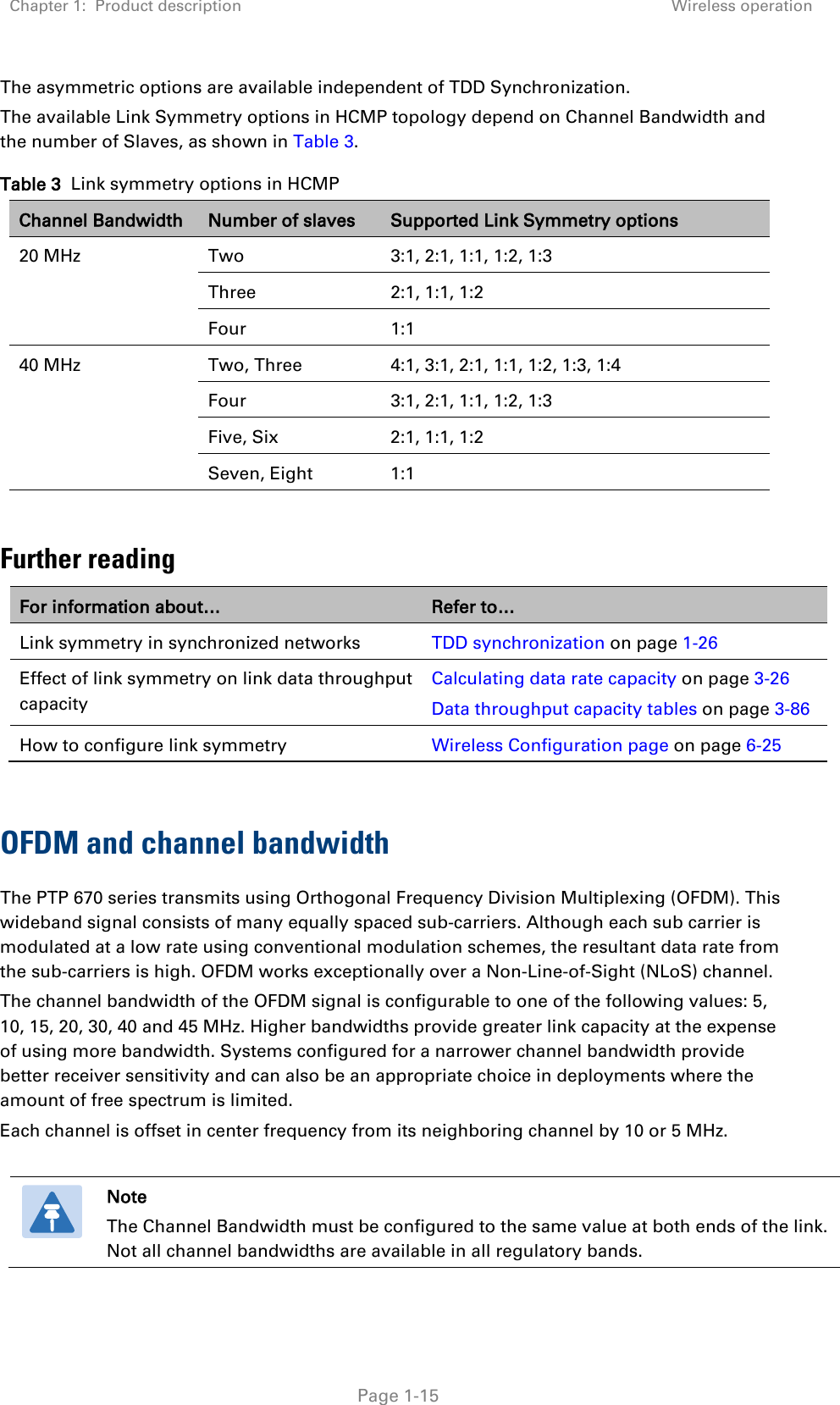 Chapter 1:  Product description Wireless operation   Page 1-15 The asymmetric options are available independent of TDD Synchronization. The available Link Symmetry options in HCMP topology depend on Channel Bandwidth and the number of Slaves, as shown in Table 3. Table 3  Link symmetry options in HCMP Channel Bandwidth Number of slaves Supported Link Symmetry options 20 MHz Two 3:1, 2:1, 1:1, 1:2, 1:3 Three  2:1, 1:1, 1:2 Four  1:1 40 MHz Two, Three 4:1, 3:1, 2:1, 1:1, 1:2, 1:3, 1:4 Four  3:1, 2:1, 1:1, 1:2, 1:3 Five, Six 2:1, 1:1, 1:2 Seven, Eight 1:1  Further reading For information about… Refer to… Link symmetry in synchronized networks TDD synchronization on page 1-26 Effect of link symmetry on link data throughput capacity Calculating data rate capacity on page 3-26 Data throughput capacity tables on page 3-86 How to configure link symmetry Wireless Configuration page on page 6-25  OFDM and channel bandwidth The PTP 670 series transmits using Orthogonal Frequency Division Multiplexing (OFDM). This wideband signal consists of many equally spaced sub-carriers. Although each sub carrier is modulated at a low rate using conventional modulation schemes, the resultant data rate from the sub-carriers is high. OFDM works exceptionally over a Non-Line-of-Sight (NLoS) channel.  The channel bandwidth of the OFDM signal is configurable to one of the following values: 5, 10, 15, 20, 30, 40 and 45 MHz. Higher bandwidths provide greater link capacity at the expense of using more bandwidth. Systems configured for a narrower channel bandwidth provide better receiver sensitivity and can also be an appropriate choice in deployments where the amount of free spectrum is limited. Each channel is offset in center frequency from its neighboring channel by 10 or 5 MHz.   Note The Channel Bandwidth must be configured to the same value at both ends of the link. Not all channel bandwidths are available in all regulatory bands.  