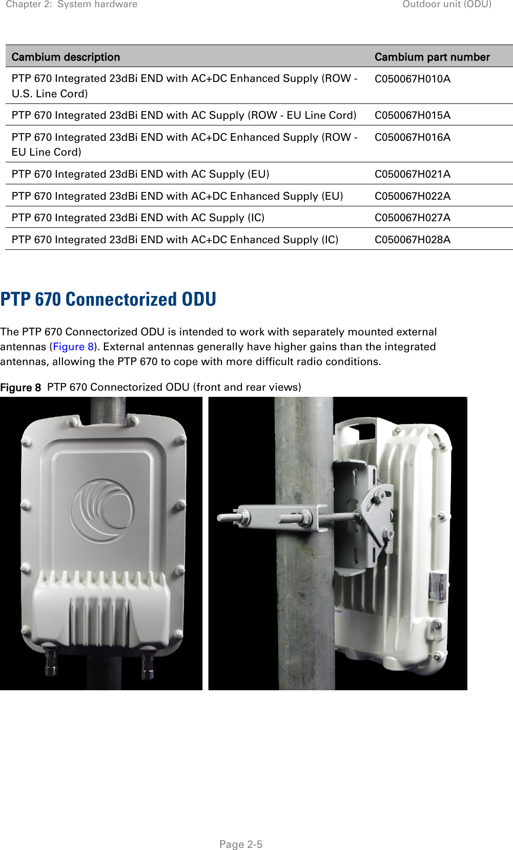 Chapter 2:  System hardware Outdoor unit (ODU)   Page 2-5 Cambium description Cambium part number PTP 670 Integrated 23dBi END with AC+DC Enhanced Supply (ROW - U.S. Line Cord) C050067H010A PTP 670 Integrated 23dBi END with AC Supply (ROW - EU Line Cord) C050067H015A PTP 670 Integrated 23dBi END with AC+DC Enhanced Supply (ROW - EU Line Cord) C050067H016A PTP 670 Integrated 23dBi END with AC Supply (EU) C050067H021A PTP 670 Integrated 23dBi END with AC+DC Enhanced Supply (EU) C050067H022A PTP 670 Integrated 23dBi END with AC Supply (IC) C050067H027A PTP 670 Integrated 23dBi END with AC+DC Enhanced Supply (IC) C050067H028A  PTP 670 Connectorized ODU The PTP 670 Connectorized ODU is intended to work with separately mounted external antennas (Figure 8). External antennas generally have higher gains than the integrated antennas, allowing the PTP 670 to cope with more difficult radio conditions. Figure 8  PTP 670 Connectorized ODU (front and rear views)      