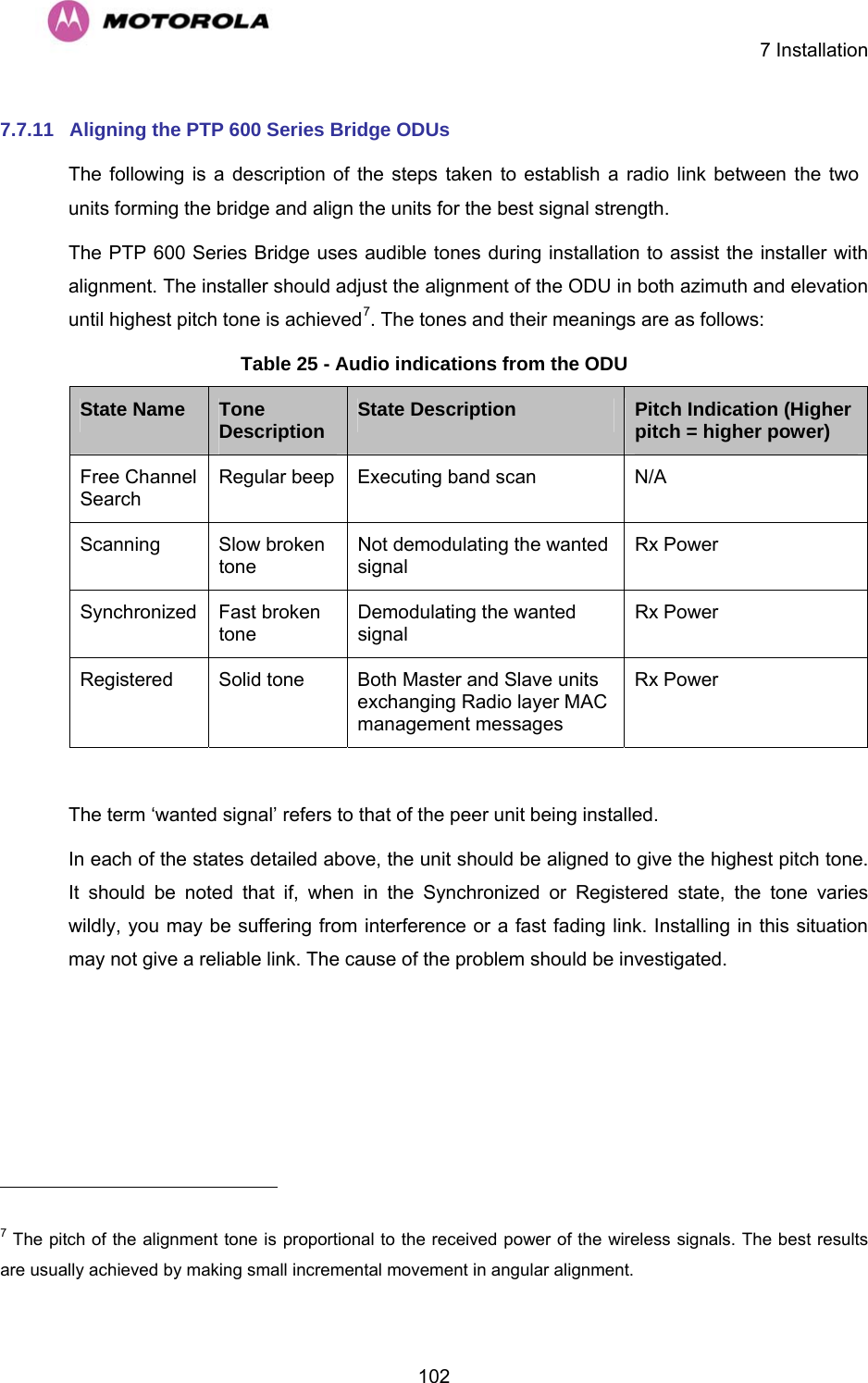    7 Installation  1027.7.11  Aligning the PTP 600 Series Bridge ODUs  The following is a description of the steps taken to establish a radio link between the two  units forming the bridge and align the units for the best signal strength.  The PTP 600 Series Bridge uses audible tones during installation to assist the installer with alignment. The installer should adjust the alignment of the ODU in both azimuth and elevation until highest pitch tone is achieved7. The tones and their meanings are as follows:  Table 25 - Audio indications from the ODU State Name   Tone Description   State Description   Pitch Indication (Higher pitch = higher power) Free Channel Search Regular beep  Executing band scan  N/A Scanning Slow broken tone Not demodulating the wanted signal Rx Power Synchronized Fast broken tone Demodulating the wanted signal Rx Power Registered  Solid tone  Both Master and Slave units exchanging Radio layer MAC management messages Rx Power  The term ‘wanted signal’ refers to that of the peer unit being installed. In each of the states detailed above, the unit should be aligned to give the highest pitch tone. It should be noted that if, when in the Synchronized or Registered state, the tone varies wildly, you may be suffering from interference or a fast fading link. Installing in this situation may not give a reliable link. The cause of the problem should be investigated.                                                        7 The pitch of the alignment tone is proportional to the received power of the wireless signals. The best results are usually achieved by making small incremental movement in angular alignment. 