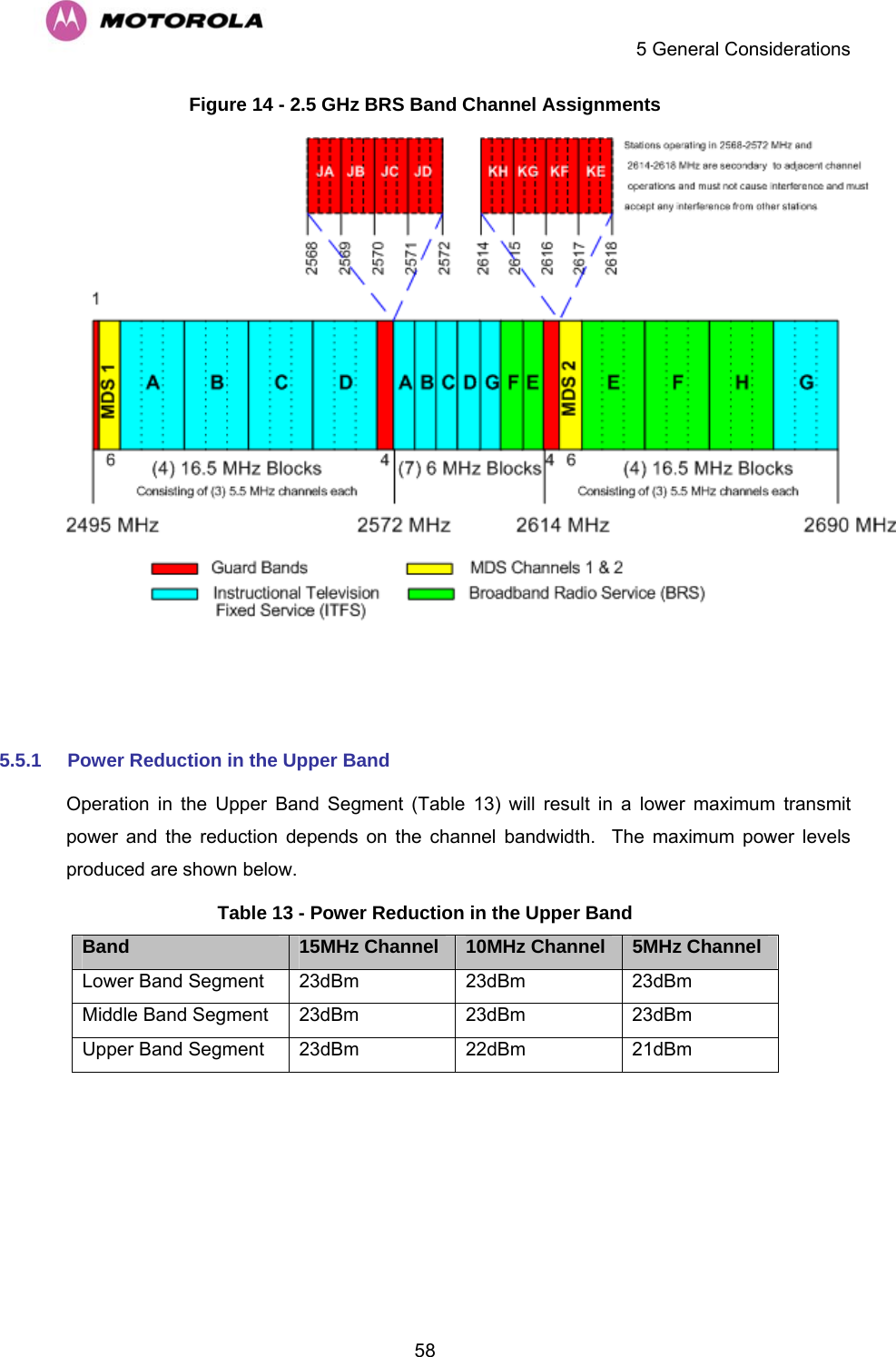    5 General Considerations  58Figure 14 - 2.5 GHz BRS Band Channel Assignments   5.5.1  Power Reduction in the Upper Band Operation in the Upper Band Segment (Table 13) will result in a lower maximum transmit power and the reduction depends on the channel bandwidth.  The maximum power levels produced are shown below. Table 13 - Power Reduction in the Upper Band Band  15MHz Channel  10MHz Channel  5MHz Channel Lower Band Segment  23dBm  23dBm  23dBm Middle Band Segment  23dBm  23dBm  23dBm Upper Band Segment  23dBm  22dBm  21dBm 