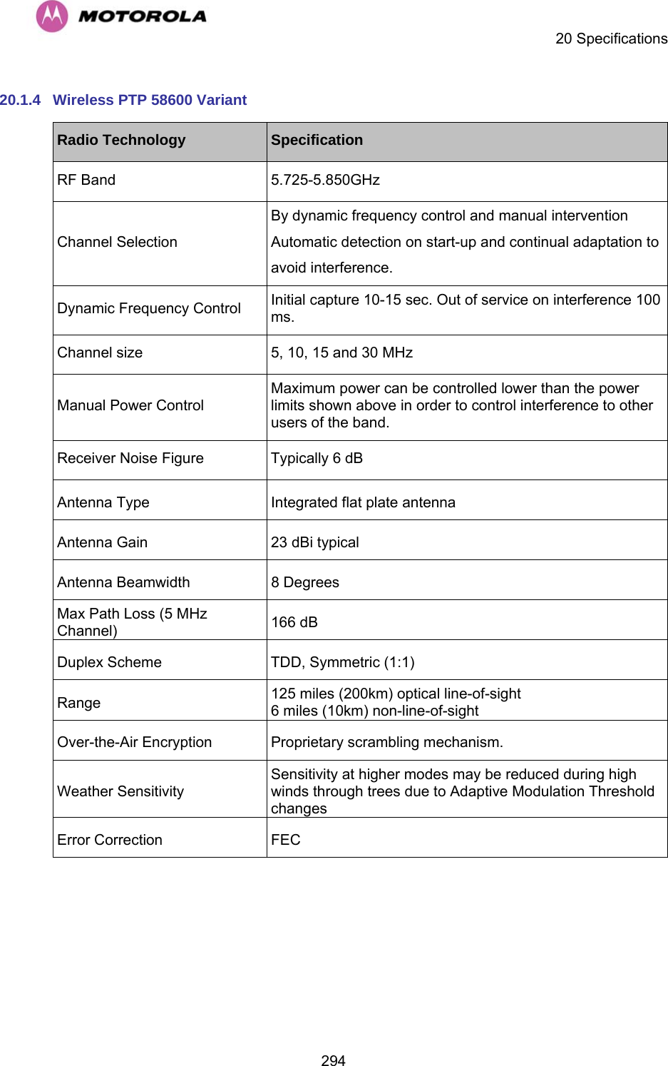    20 Specifications  29420.1.4  Wireless PTP 58600 Variant Radio Technology   Specification  RF Band   5.725-5.850GHz Channel Selection  By dynamic frequency control and manual intervention  Automatic detection on start-up and continual adaptation to avoid interference.  Dynamic Frequency Control   Initial capture 10-15 sec. Out of service on interference 100 ms.  Channel size   5, 10, 15 and 30 MHz  Manual Power Control  Maximum power can be controlled lower than the power limits shown above in order to control interference to other users of the band. Receiver Noise Figure   Typically 6 dB  Antenna Type  Integrated flat plate antenna Antenna Gain  23 dBi typical Antenna Beamwidth  8 Degrees Max Path Loss (5 MHz Channel)  166 dB Duplex Scheme  TDD, Symmetric (1:1) Range  125 miles (200km) optical line-of-sight 6 miles (10km) non-line-of-sight Over-the-Air Encryption  Proprietary scrambling mechanism. Weather Sensitivity Sensitivity at higher modes may be reduced during high winds through trees due to Adaptive Modulation Threshold changes Error Correction  FEC  