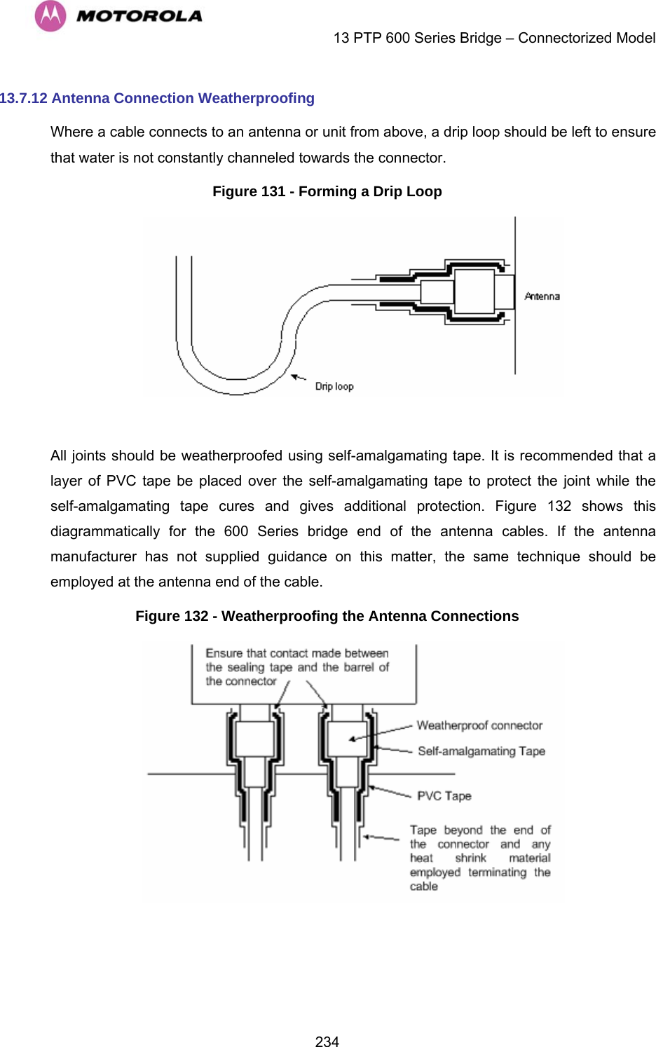    13 PTP 600 Series Bridge – Connectorized Model  23413.7.12 Antenna Connection Weatherproofing Where a cable connects to an antenna or unit from above, a drip loop should be left to ensure that water is not constantly channeled towards the connector.  Figure 131 - Forming a Drip Loop   All joints should be weatherproofed using self-amalgamating tape. It is recommended that a layer of PVC tape be placed over the self-amalgamating tape to protect the joint while the self-amalgamating tape cures and gives additional protection. Figure 132 shows this diagrammatically for the 600 Series bridge end of the antenna cables. If the antenna manufacturer has not supplied guidance on this matter, the same technique should be employed at the antenna end of the cable. Figure 132 - Weatherproofing the Antenna Connections    