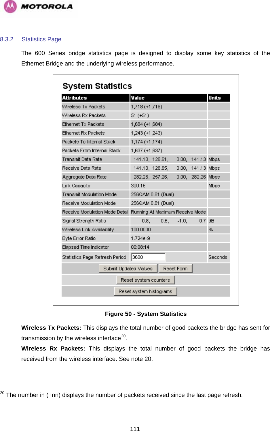   1118.3.2  Statistics Page  The 600 Series bridge statistics page is designed to display some key statistics of the Ethernet Bridge and the underlying wireless performance.   Figure 50 - System Statistics Wireless Tx Packets: This displays the total number of good packets the bridge has sent for transmission by the wireless interface20. Wireless Rx Packets: This displays the total number of good packets the bridge has received from the wireless interface. See note 20.                                                       20 The number in (+nn) displays the number of packets received since the last page refresh. 