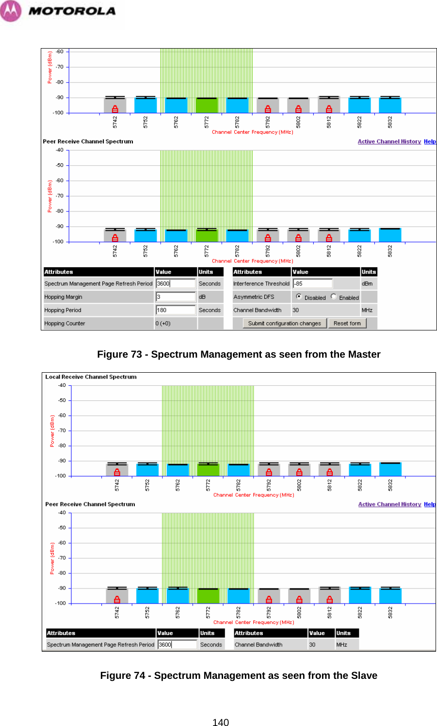  140 Figure 73 - Spectrum Management as seen from the Master  Figure 74 - Spectrum Management as seen from the Slave 