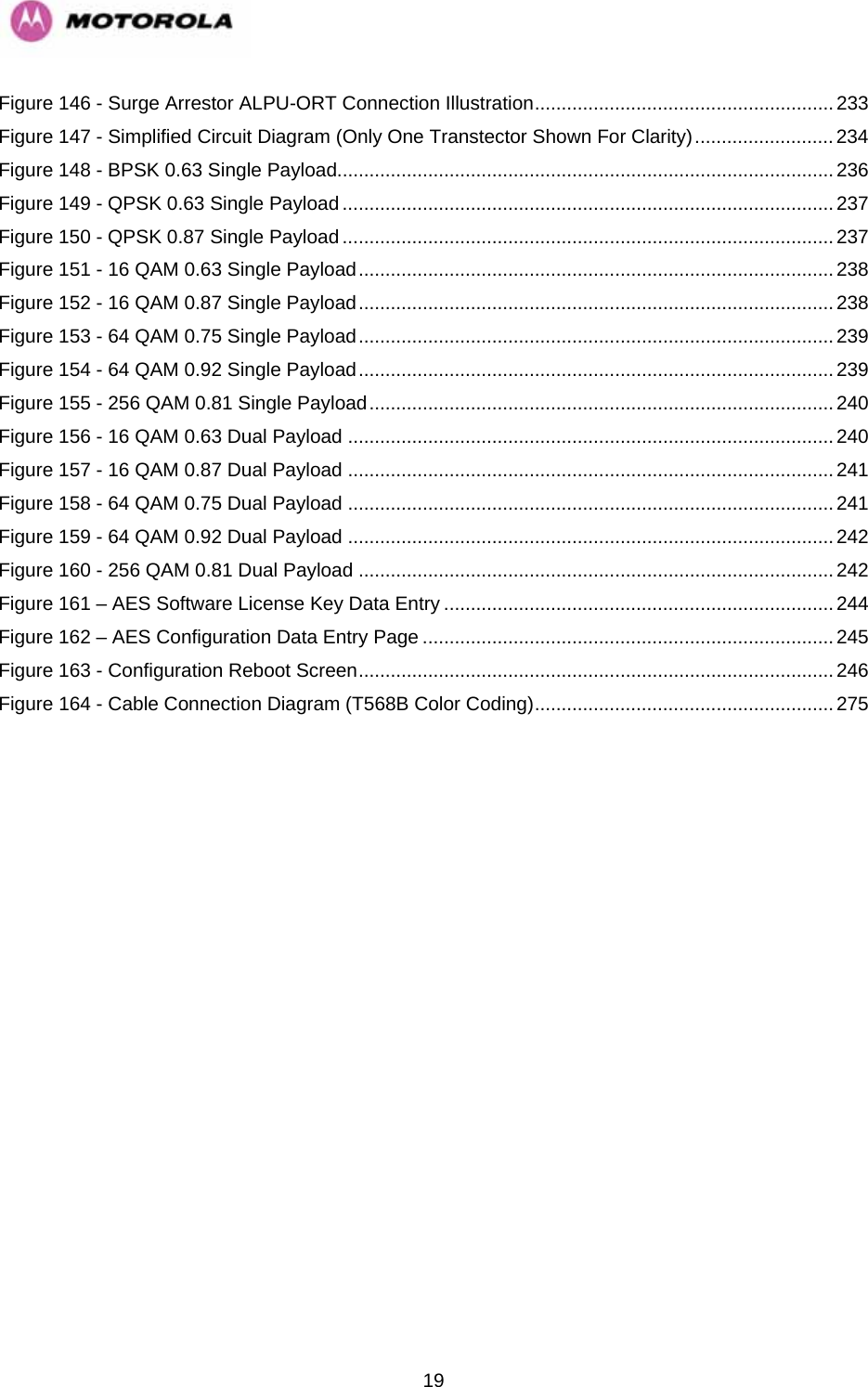   19Figure 146 - Surge Arrestor ALPU-ORT Connection Illustration........................................................233 Figure 147 - Simplified Circuit Diagram (Only One Transtector Shown For Clarity)..........................234 Figure 148 - BPSK 0.63 Single Payload.............................................................................................236 Figure 149 - QPSK 0.63 Single Payload ............................................................................................237 Figure 150 - QPSK 0.87 Single Payload ............................................................................................237 Figure 151 - 16 QAM 0.63 Single Payload.........................................................................................238 Figure 152 - 16 QAM 0.87 Single Payload.........................................................................................238 Figure 153 - 64 QAM 0.75 Single Payload.........................................................................................239 Figure 154 - 64 QAM 0.92 Single Payload.........................................................................................239 Figure 155 - 256 QAM 0.81 Single Payload.......................................................................................240 Figure 156 - 16 QAM 0.63 Dual Payload ...........................................................................................240 Figure 157 - 16 QAM 0.87 Dual Payload ...........................................................................................241 Figure 158 - 64 QAM 0.75 Dual Payload ...........................................................................................241 Figure 159 - 64 QAM 0.92 Dual Payload ...........................................................................................242 Figure 160 - 256 QAM 0.81 Dual Payload .........................................................................................242 Figure 161 – AES Software License Key Data Entry ......................................................................... 244 Figure 162 – AES Configuration Data Entry Page .............................................................................245 Figure 163 - Configuration Reboot Screen......................................................................................... 246 Figure 164 - Cable Connection Diagram (T568B Color Coding)........................................................275 