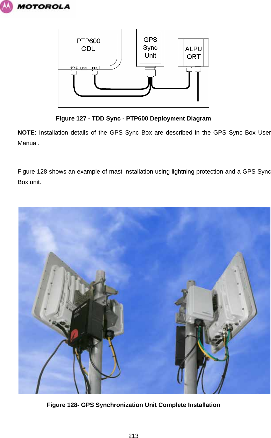   213 Figure 127 - TDD Sync - PTP600 Deployment Diagram NOTE: Installation details of the GPS Sync Box are described in the GPS Sync Box User Manual.   Figure 128 shows an example of mast installation using lightning protection and a GPS Sync Box unit.   Figure 128- GPS Synchronization Unit Complete Installation 