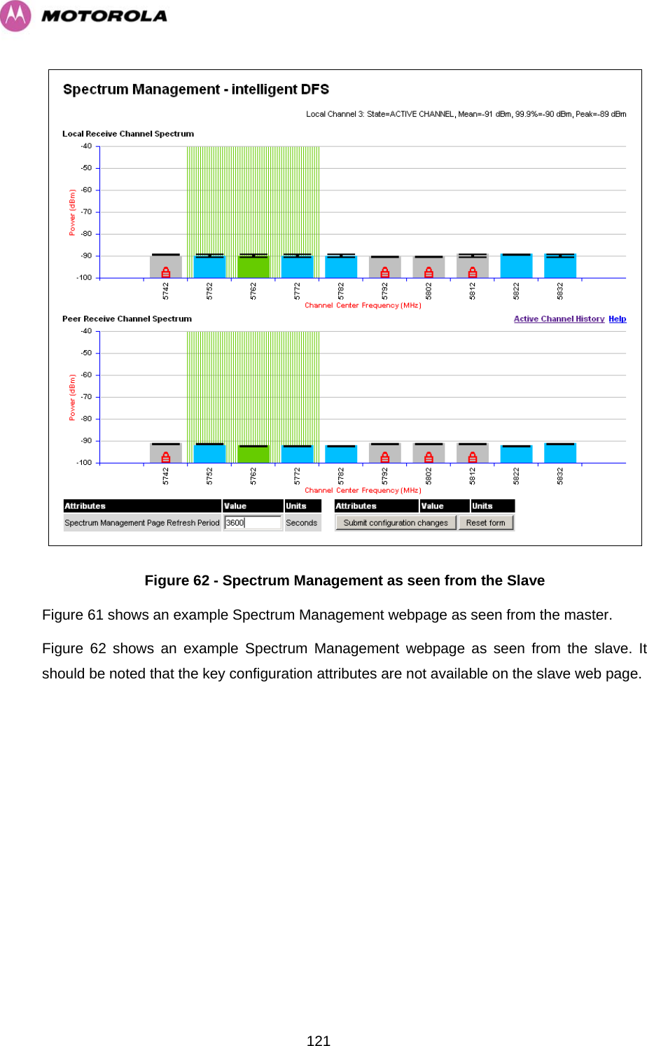  121 Figure 62 - Spectrum Management as seen from the Slave Figure 61 shows an example Spectrum Management webpage as seen from the master.  Figure 62 shows an example Spectrum Management webpage as seen from the slave. It should be noted that the key configuration attributes are not available on the slave web page.  