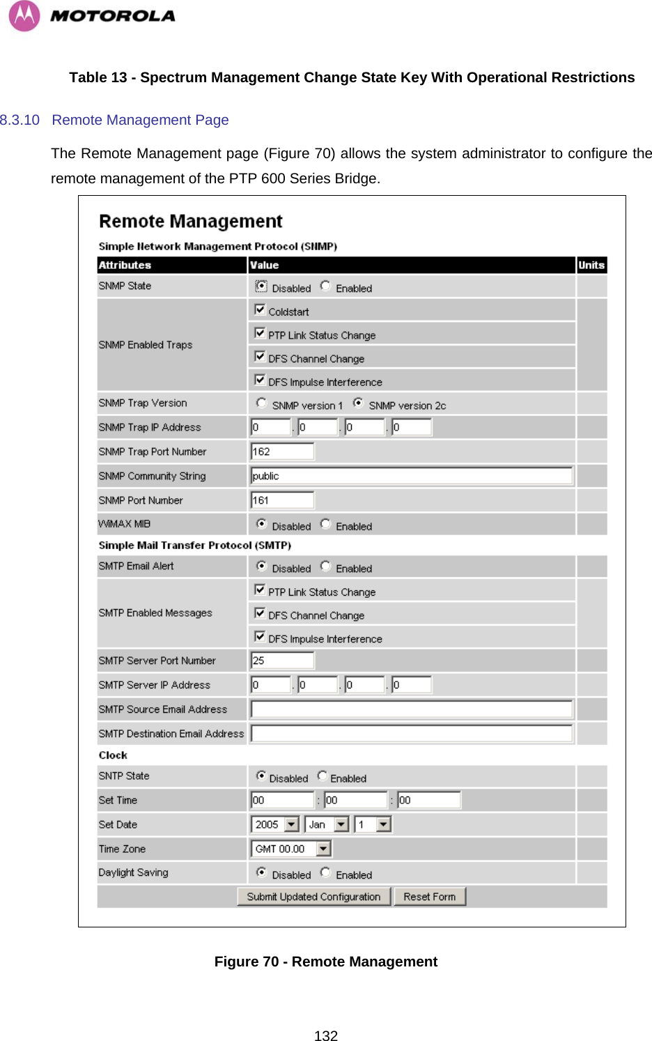   132Table 13 - Spectrum Management Change State Key With Operational Restrictions 8.3.10  Remote Management Page The Remote Management page (Figure 70) allows the system administrator to configure the remote management of the PTP 600 Series Bridge.  Figure 70 - Remote Management 