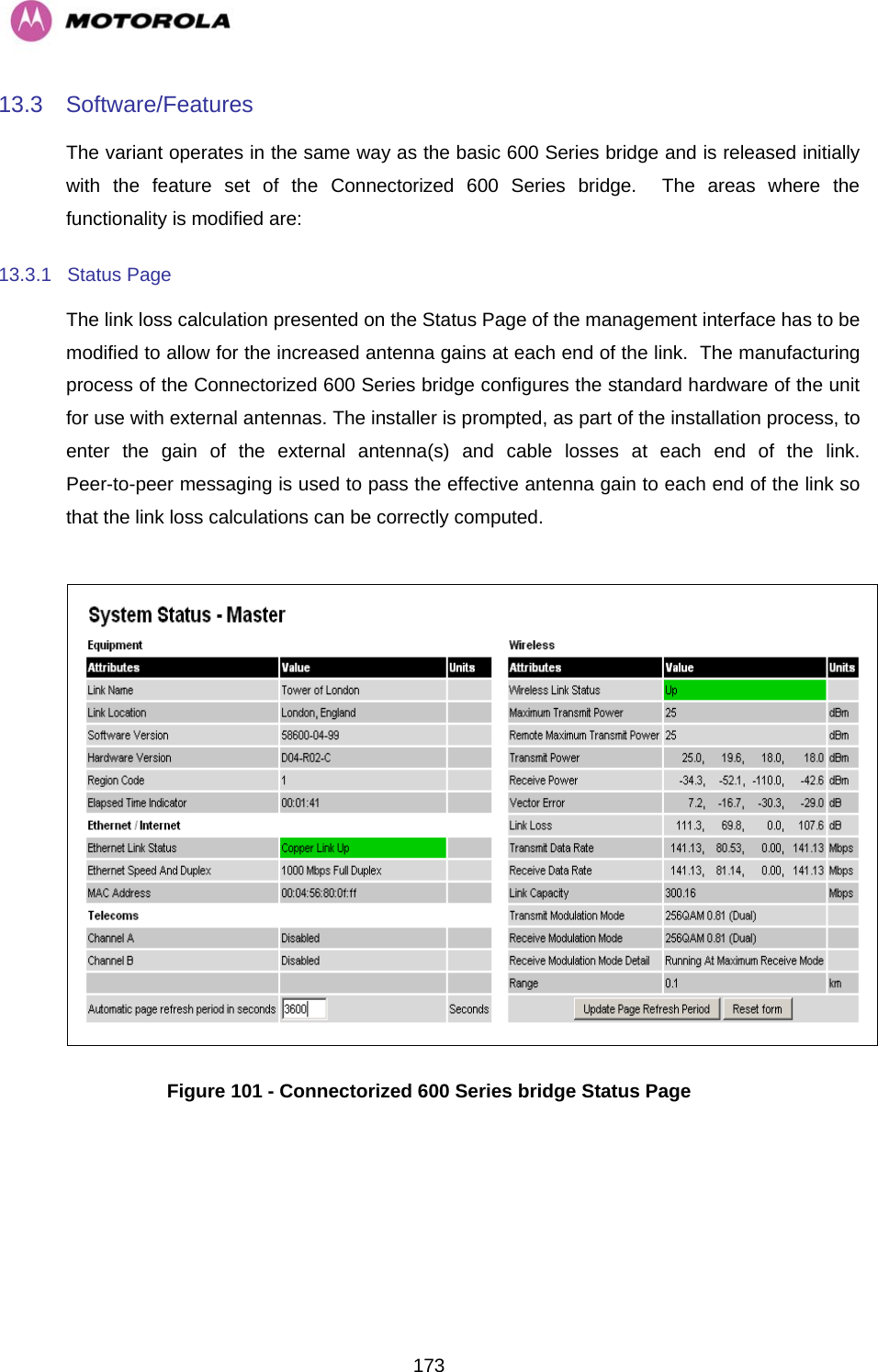   17313.3 Software/Features The variant operates in the same way as the basic 600 Series bridge and is released initially with the feature set of the Connectorized 600 Series bridge.  The areas where the functionality is modified are: 13.3.1 Status Page The link loss calculation presented on the Status Page of the management interface has to be modified to allow for the increased antenna gains at each end of the link.  The manufacturing process of the Connectorized 600 Series bridge configures the standard hardware of the unit for use with external antennas. The installer is prompted, as part of the installation process, to enter the gain of the external antenna(s) and cable losses at each end of the link. Peer-to-peer messaging is used to pass the effective antenna gain to each end of the link so that the link loss calculations can be correctly computed.   Figure 101 - Connectorized 600 Series bridge Status Page 