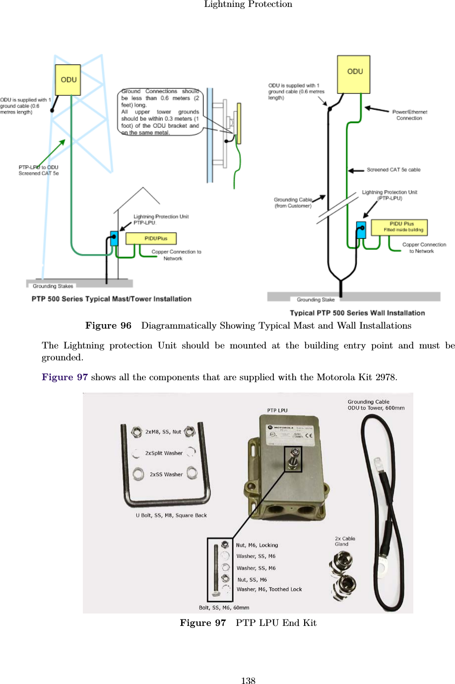 Lightning Protection138Figure 96 Diagrammatically Showing Typical Mast and Wall InstallationsThe Lightning protection Unit should be mounted at the building entry point and must begrounded.Figure 97 shows all the components that are supplied with the Motorola Kit 2978.Figure 97 PTP LPU End Kit