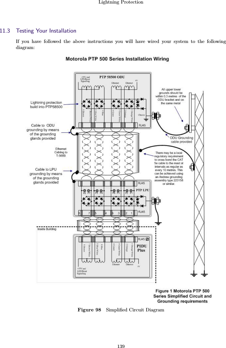 Lightning Protection13911.3 Testing Your InstallationIf you have followed the above instructions you will have wired your system to the followingdiagram:Figure 98 Simpliﬁed Circuit Diagram