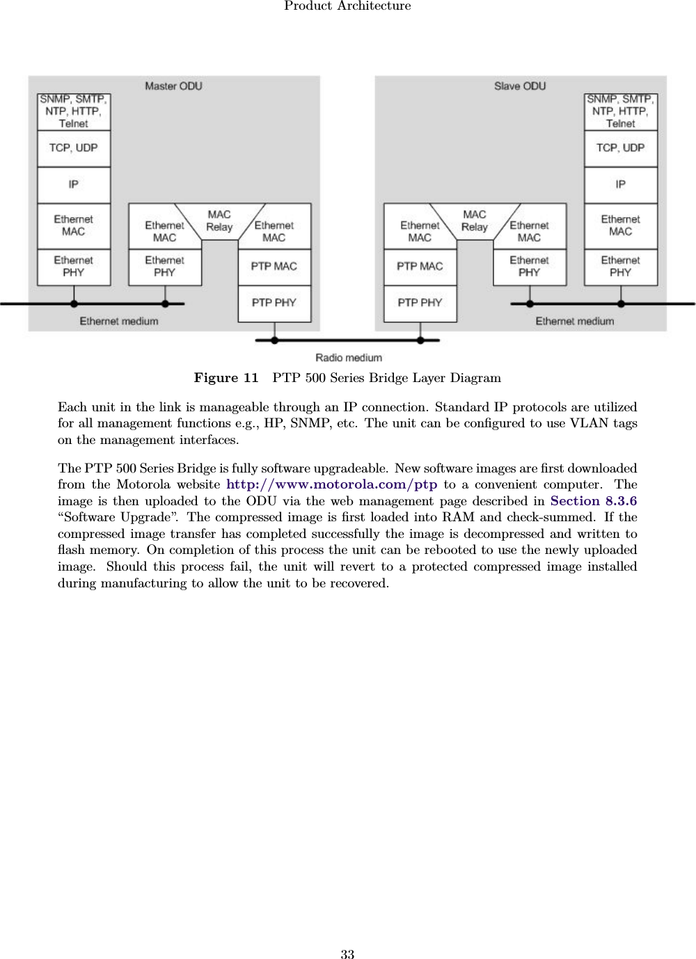 Product Architecture33Figure 11 PTP 500 Series Bridge Layer DiagramEach unit in the link is manageable through an IP connection. Standard IP protocols are utilizedfor all management functions e.g., HP, SNMP, etc. The unit can be conﬁgured to use VLAN tagson the management interfaces.The PTP 500 Series Bridge is fully software upgradeable. New software images are ﬁrst downloadedfrom the Motorola website http://www.motorola.com/ptp to a convenient computer. Theimage is then uploaded to the ODU via the web management page described in Section 8.3.6“Software Upgrade”. The compressed image is ﬁrst loaded into RAM and check-summed. If thecompressed image transfer has completed successfully the image is decompressed and written toﬂash memory. On completion of this process the unit can be rebooted to use the newly uploadedimage. Should this process fail, the unit will revert to a protected compressed image installedduring manufacturing to allow the unit to be recovered.