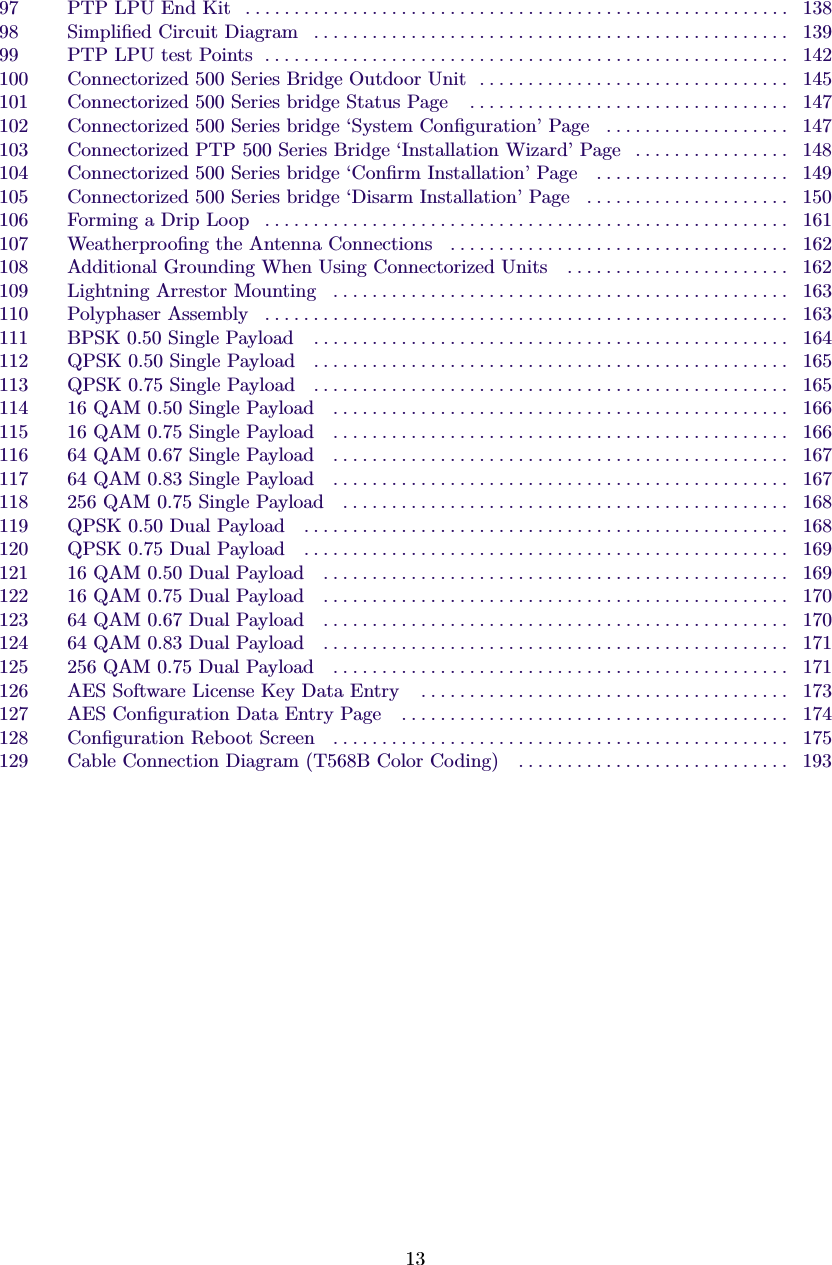1397 PTPLPUEndKit ........................................................ 13898 Simpliﬁed Circuit Diagram . ................................................ 13999 PTPLPUtestPoints ...................................................... 142100 Connectorized 500 Series Bridge Outdoor Unit . ............................... 145101 Connectorized 500 Series bridge Status Page . ................................ 147102 Connectorized 500 Series bridge ‘System Conﬁguration’ Page ................... 147103 Connectorized PTP 500 Series Bridge ‘Installation Wizard’ Page ................ 148104 Connectorized 500 Series bridge ‘Conﬁrm Installation’ Page . . . ................. 149105 Connectorized 500 Series bridge ‘Disarm Installation’ Page . . ................... 150106 Forming a Drip Loop . ..................................................... 161107 Weatherprooﬁng the Antenna Connections . .................................. 162108 Additional Grounding When Using Connectorized Units . . . .................... 162109 Lightning Arrestor Mounting ............................................... 163110 Polyphaser Assembly . . . ................................................... 163111 BPSK 0.50 Single Payload . . . .............................................. 164112 QPSK 0.50 Single Payload . ................................................ 165113 QPSK 0.75 Single Payload . ................................................ 165114 16 QAM 0.50 Single Payload ............................................... 166115 16 QAM 0.75 Single Payload ............................................... 166116 64 QAM 0.67 Single Payload ............................................... 167117 64 QAM 0.83 Single Payload ............................................... 167118 256 QAM 0.75 Single Payload .............................................. 168119 QPSK 0.50 Dual Payload . ................................................. 168120 QPSK 0.75 Dual Payload . ................................................. 169121 16 QAM 0.50 Dual Payload ................................................ 169122 16 QAM 0.75 Dual Payload ................................................ 170123 64 QAM 0.67 Dual Payload ................................................ 170124 64 QAM 0.83 Dual Payload ................................................ 171125 256 QAM 0.75 Dual Payload ............................................... 171126 AES Software License Key Data Entry ...................................... 173127 AES Conﬁguration Data Entry Page . ....................................... 174128 Conﬁguration Reboot Screen ............................................... 175129 Cable Connection Diagram (T568B Color Coding) ............................ 193