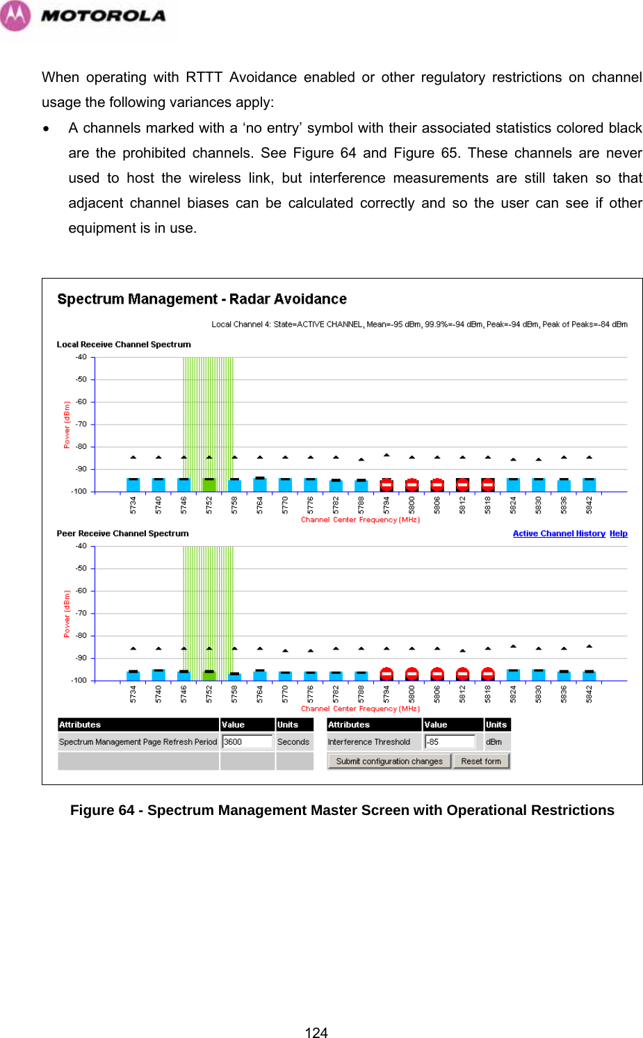   124n channel try’ symbol with their associated statistics colored black  When operating with RTTT Avoidance enabled or other regulatory restrictions ousage the following variances apply: •  A channels marked with a ‘no enare the prohibited channels. See Figure 64 and Figure 65. These channels are never used to host the wireless link, but interference measurements are still taken so that adjacent channel biases can be calculated correctly and so the user can see if other equipment is in use.  Figure 64 - Spectrum Management Master Screen with Operational Restrictions 