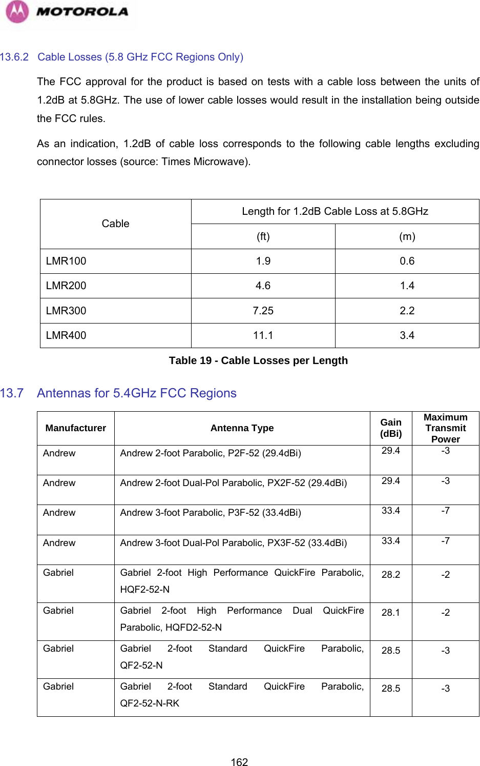   16213.6.2  Cable Losses (5.8 GHz FCC Regions Only) The FCC approval for the product is based on tests with a cable loss between the units of 1.2dB at 5.8GHz. The use of lower cable losses would result in the installation being outside the FCC rules. As an indication, 1.2dB of cable loss corresponds to the following cable lengths excluding connector losses (source: Times Microwave).  Length for 1.2dB Cable Loss at 5.8GHz Cable (ft) (m) LMR100 1.9 0.6 LMR200 4.6 1.4 LMR300 7.25 2.2 LMR400 11.1 3.4 Table 19 - Cable Losses per Length 13.7  Antennas for 5.4GHz FCC Regions Manufacturer Antenna Type  Gain (dBi) Maximum Transmit Power Andrew  Andrew 2-foot Parabolic, P2F-52 (29.4dBi)  29.4 -3 Andrew  Andrew 2-foot Dual-Pol Parabolic, PX2F-52 (29.4dBi)  29.4 -3 Andrew  Andrew 3-foot Parabolic, P3F-52 (33.4dBi)  33.4 -7 Andrew  Andrew 3-foot Dual-Pol Parabolic, PX3F-52 (33.4dBi)  33.4 -7 Gabriel  Gabriel 2-foot High Performance QuickFire Parabolic, HQF2-52-N 28.2 -2 Gabriel  Gabriel 2-foot High Performance Dual QuickFire Parabolic, HQFD2-52-N 28.1 -2 Gabriel  Gabriel 2-foot Standard QuickFire Parabolic,  QF2-52-N 28.5 -3 Gabriel  Gabriel 2-foot Standard QuickFire Parabolic,  QF2-52-N-RK 28.5 -3 