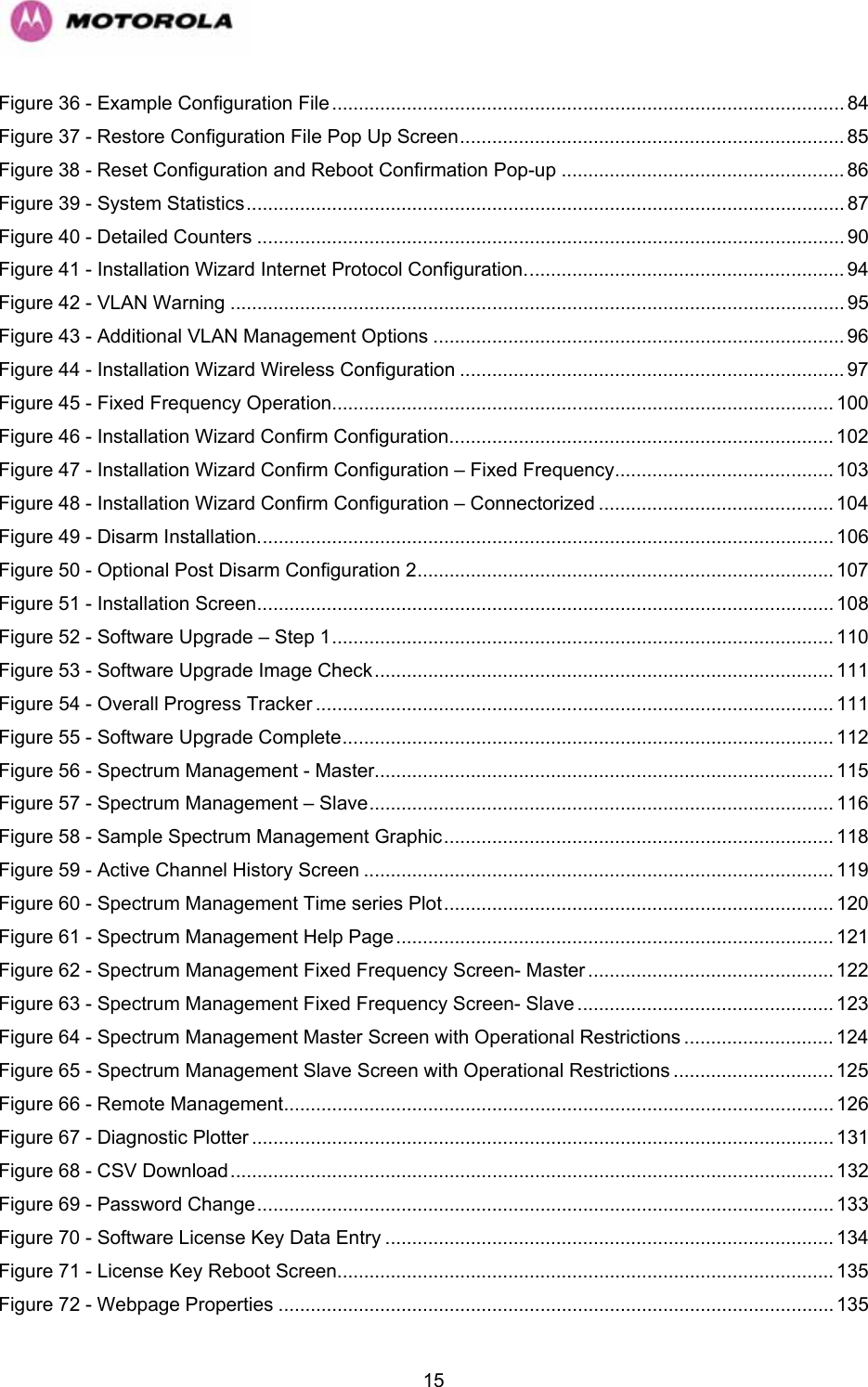   15Figure 36 - Example Configuration File................................................................................................ 84 Figure 37 - Restore Configuration File Pop Up Screen........................................................................ 85 Figure 38 - Reset Configuration and Reboot Confirmation Pop-up ..................................................... 86 Figure 39 - System Statistics................................................................................................................ 87 Figure 40 - Detailed Counters .............................................................................................................. 90 Figure 41 - Installation Wizard Internet Protocol Configuration............................................................ 94 Figure 42 - VLAN Warning ................................................................................................................... 95 Figure 43 - Additional VLAN Management Options ............................................................................. 96 Figure 44 - Installation Wizard Wireless Configuration ........................................................................ 97 Figure 45 - Fixed Frequency Operation.............................................................................................. 100 Figure 46 - Installation Wizard Confirm Configuration........................................................................ 102 Figure 47 - Installation Wizard Confirm Configuration – Fixed Frequency......................................... 103 Figure 48 - Installation Wizard Confirm Configuration – Connectorized ............................................ 104 Figure 49 - Disarm Installation............................................................................................................ 106 Figure 50 - Optional Post Disarm Configuration 2.............................................................................. 107 Figure 51 - Installation Screen............................................................................................................ 108 Figure 52 - Software Upgrade – Step 1.............................................................................................. 110 Figure 53 - Software Upgrade Image Check...................................................................................... 111 Figure 54 - Overall Progress Tracker ................................................................................................. 111 Figure 55 - Software Upgrade Complete............................................................................................ 112 Figure 56 - Spectrum Management - Master...................................................................................... 115 Figure 57 - Spectrum Management – Slave....................................................................................... 116 Figure 58 - Sample Spectrum Management Graphic......................................................................... 118 Figure 59 - Active Channel History Screen ........................................................................................ 119 Figure 60 - Spectrum Management Time series Plot......................................................................... 120 Figure 61 - Spectrum Management Help Page.................................................................................. 121 Figure 62 - Spectrum Management Fixed Frequency Screen- Master .............................................. 122 Figure 63 - Spectrum Management Fixed Frequency Screen- Slave ................................................ 123 Figure 64 - Spectrum Management Master Screen with Operational Restrictions ............................ 124 Figure 65 - Spectrum Management Slave Screen with Operational Restrictions .............................. 125 Figure 66 - Remote Management....................................................................................................... 126 Figure 67 - Diagnostic Plotter ............................................................................................................. 131 Figure 68 - CSV Download................................................................................................................. 132 Figure 69 - Password Change............................................................................................................ 133 Figure 70 - Software License Key Data Entry .................................................................................... 134 Figure 71 - License Key Reboot Screen............................................................................................. 135 Figure 72 - Webpage Properties ........................................................................................................ 135 