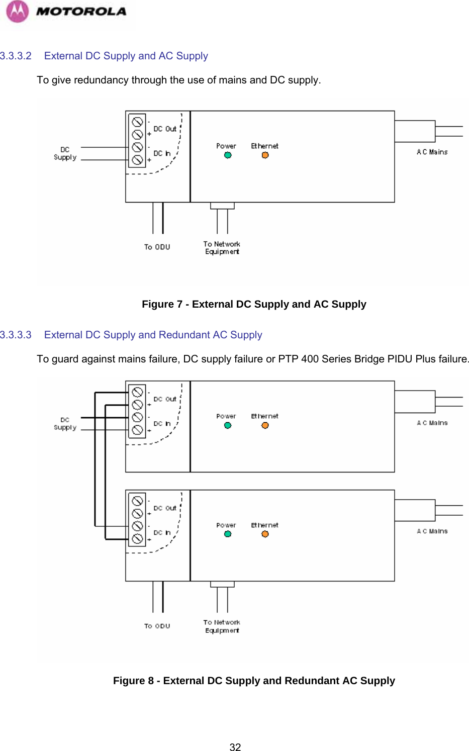   323.3.3.2  External DC Supply and AC Supply To give redundancy through the use of mains and DC supply.  Figure 7 - External DC Supply and AC Supply 3.3.3.3  External DC Supply and Redundant AC Supply To guard against mains failure, DC supply failure or PTP 400 Series Bridge PIDU Plus failure.  Figure 8 - External DC Supply and Redundant AC Supply 