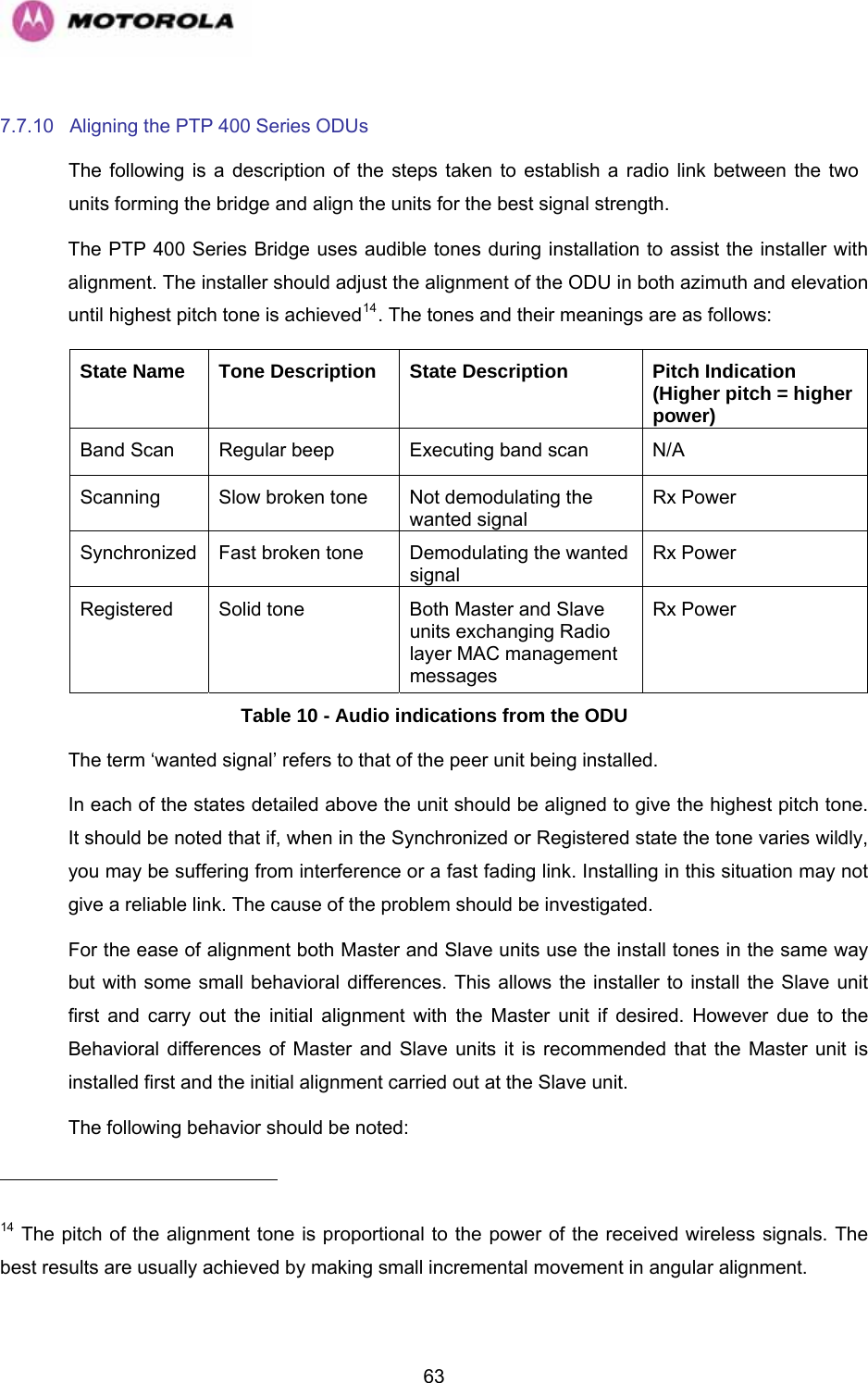   637.7.10  Aligning the PTP 400 Series ODUs  The following is a description of the steps taken to establish a radio link between the two  units forming the bridge and align the units for the best signal strength.  The PTP 400 Series Bridge uses audible tones during installation to assist the installer with alignment. The installer should adjust the alignment of the ODU in both azimuth and elevation until highest pitch tone is achieved14. The tones and their meanings are as follows:  State Name   Tone Description   State Description   Pitch Indication (Higher pitch = higher power) Band Scan  Regular beep  Executing band scan  N/A Scanning  Slow broken tone  Not demodulating the wanted signal Rx Power Synchronized  Fast broken tone  Demodulating the wanted signal Rx Power Registered  Solid tone  Both Master and Slave units exchanging Radio layer MAC management messages Rx Power Table 10 - Audio indications from the ODU The term ‘wanted signal’ refers to that of the peer unit being installed.  In each of the states detailed above the unit should be aligned to give the highest pitch tone. It should be noted that if, when in the Synchronized or Registered state the tone varies wildly, you may be suffering from interference or a fast fading link. Installing in this situation may not give a reliable link. The cause of the problem should be investigated.  For the ease of alignment both Master and Slave units use the install tones in the same way but with some small behavioral differences. This allows the installer to install the Slave unit first and carry out the initial alignment with the Master unit if desired. However due to the Behavioral differences of Master and Slave units it is recommended that the Master unit is installed first and the initial alignment carried out at the Slave unit.  The following behavior should be noted:                                                        14 The pitch of the alignment tone is proportional to the power of the received wireless signals. The best results are usually achieved by making small incremental movement in angular alignment. 