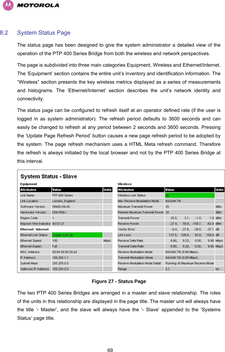   698.2  System Status Page  The status page has been designed to give the system administrator a detailed view of the operation of the PTP 400 Series Bridge from both the wireless and network perspectives.  The page is subdivided into three main categories Equipment, Wireless and Ethernet/Internet. The ‘Equipment’ section contains the entire unit’s inventory and identification information. The “Wireless” section presents the key wireless metrics displayed as a series of measurements and histograms. The ‘Ethernet/Internet’ section describes the unit’s network identity and connectivity. The status page can be configured to refresh itself at an operator defined rate (if the user is logged in as system administrator). The refresh period defaults to 3600 seconds and can easily be changed to refresh at any period between 2 seconds and 3600 seconds. Pressing the ‘Update Page Refresh Period’ button causes a new page refresh period to be adopted by the system. The page refresh mechanism uses a HTML Meta refresh command. Therefore the refresh is always initiated by the local browser and not by the PTP 400 Series Bridge at this interval.  Figure 27 - Status Page The two PTP 400 Series Bridges are arranged in a master and slave relationship. The roles of the units in this relationship are displayed in the page title. The master unit will always have the title ‘- Master’, and the slave will always have the ‘- Slave’ appended to the ‘Systems Status’ page title. 