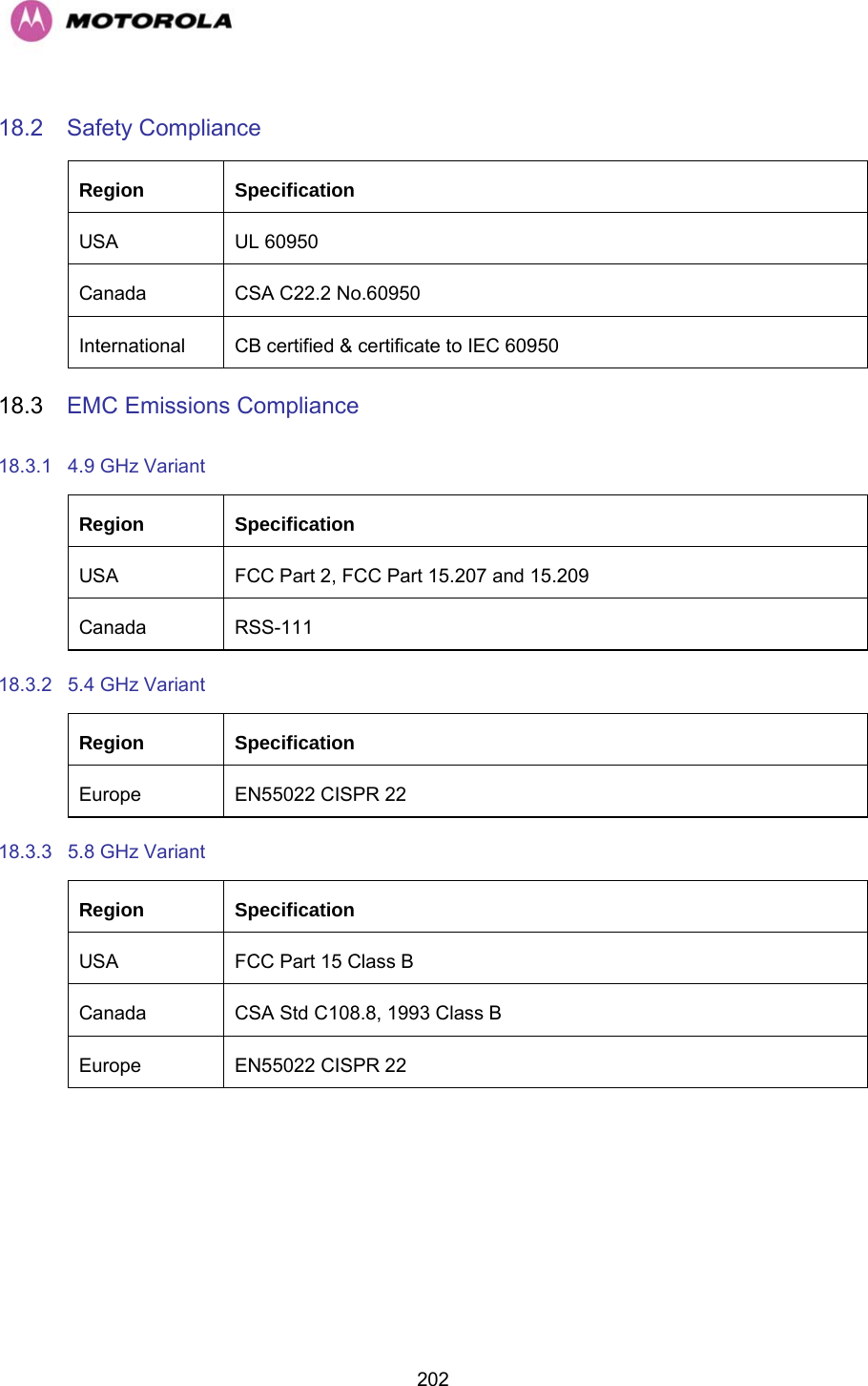   20218.2 Safety Compliance Region Specification USA UL 60950 Canada CSA C22.2 No.60950 International  CB certified &amp; certificate to IEC 60950 18.3  EMC Emissions Compliance  18.3.1 4.9 GHz Variant Region Specification USA  FCC Part 2, FCC Part 15.207 and 15.209 Canada RSS-111 18.3.2 5.4 GHz Variant Region Specification Europe EN55022 CISPR 22 18.3.3 5.8 GHz Variant Region Specification USA  FCC Part 15 Class B Canada  CSA Std C108.8, 1993 Class B Europe EN55022 CISPR 22     