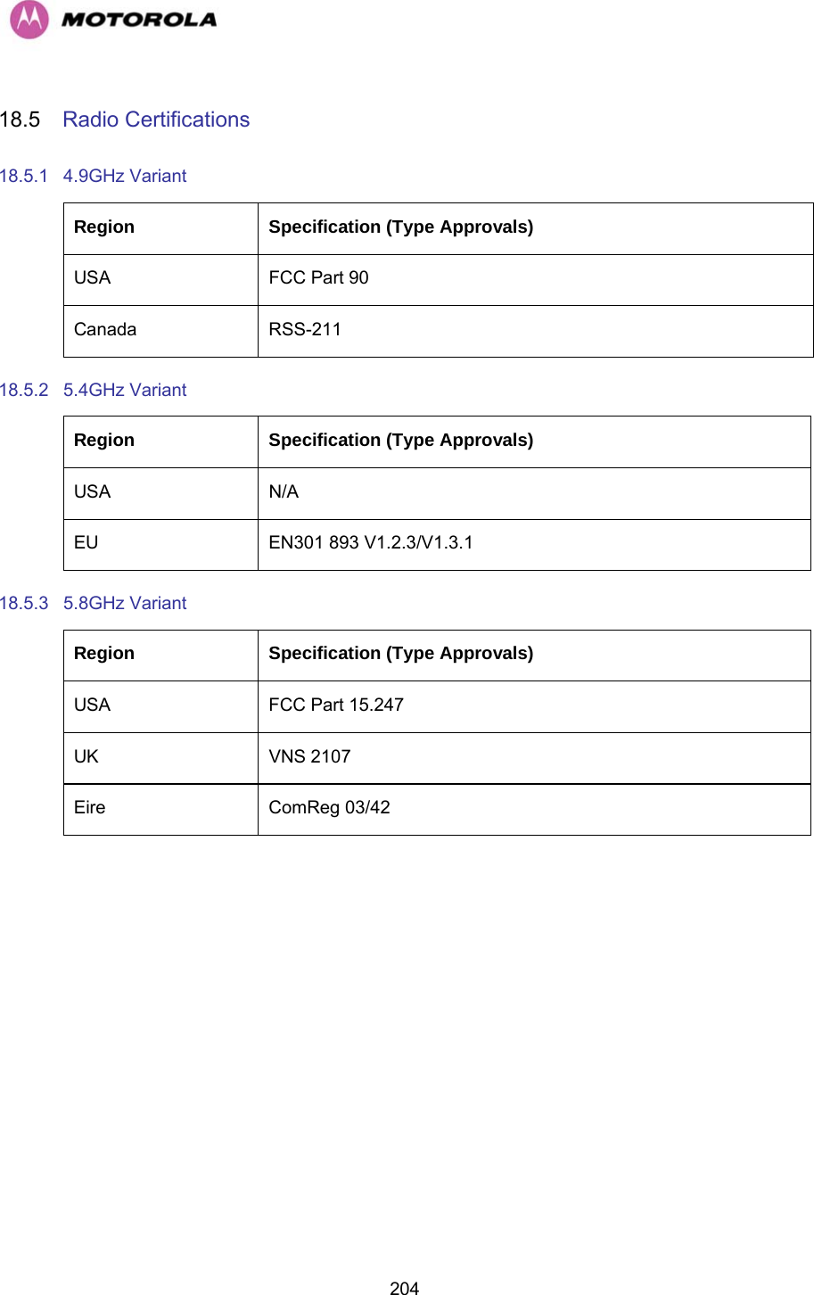   20418.5  Radio Certifications 18.5.1 4.9GHz Variant Region Specification (Type Approvals) USA  FCC Part 90 Canada RSS-211 18.5.2 5.4GHz Variant Region Specification (Type Approvals) USA N/A EU  EN301 893 V1.2.3/V1.3.1 18.5.3 5.8GHz Variant Region Specification (Type Approvals) USA  FCC Part 15.247 UK VNS 2107 Eire ComReg 03/42 