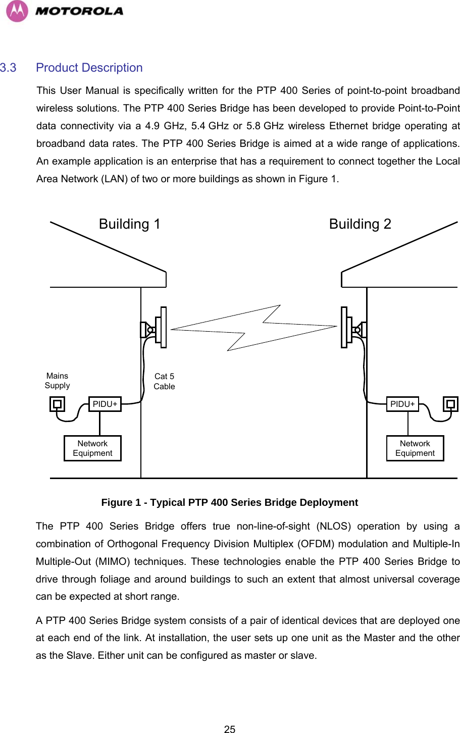   253.3 Product Description  This User Manual is specifically written for the PTP 400 Series of point-to-point broadband wireless solutions. The PTP 400 Series Bridge has been developed to provide Point-to-Point data connectivity via a 4.9 GHz, 5.4 GHz or 5.8 GHz wireless Ethernet bridge operating at broadband data rates. The PTP 400 Series Bridge is aimed at a wide range of applications. An example application is an enterprise that has a requirement to connect together the Local Area Network (LAN) of two or more buildings as shown in Figure 1.   PIDU+NetworkEquipmentPIDU+NetworkEquipmentMainsSupplyCat 5CableBuilding 1 Building 2 Figure 1 - Typical PTP 400 Series Bridge Deployment The PTP 400 Series Bridge offers true non-line-of-sight (NLOS) operation by using a combination of Orthogonal Frequency Division Multiplex (OFDM) modulation and Multiple-In Multiple-Out (MIMO) techniques. These technologies enable the PTP 400 Series Bridge to drive through foliage and around buildings to such an extent that almost universal coverage can be expected at short range.  A PTP 400 Series Bridge system consists of a pair of identical devices that are deployed one at each end of the link. At installation, the user sets up one unit as the Master and the other as the Slave. Either unit can be configured as master or slave.  