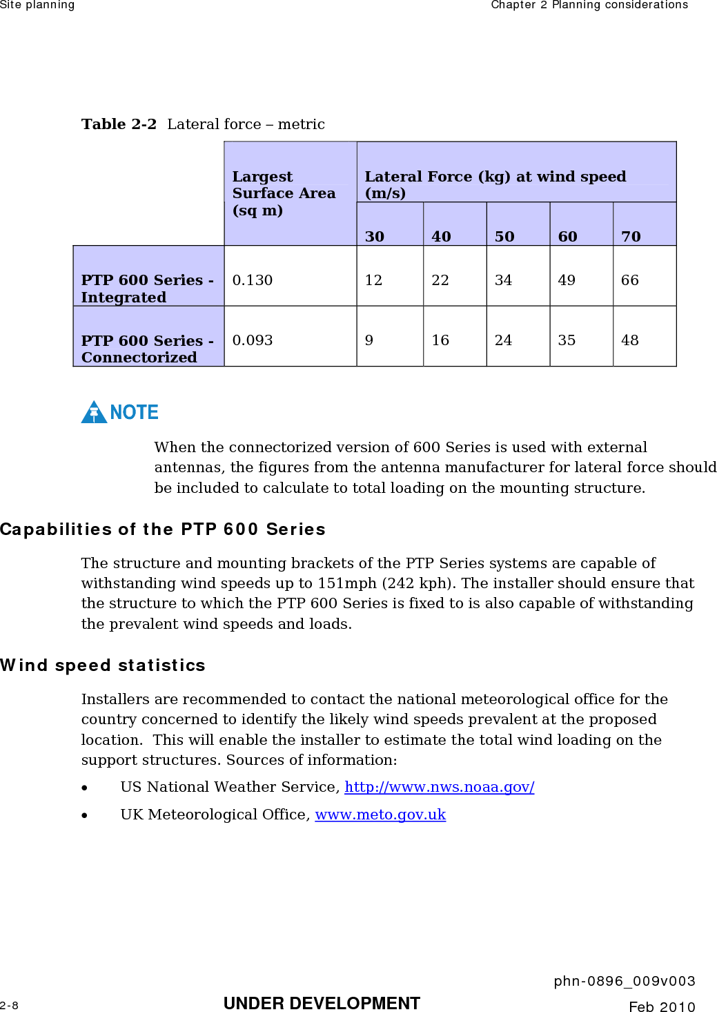 Site planning  Chapter 2 Planning considerations     phn-0896_009v003 2-8 UNDER DEVELOPMENT  Feb 2010   Table 2-2  Lateral force – metric  Lateral Force (kg) at wind speed (m/s)  Largest Surface Area (sq m) 30  40  50  60  70 PTP 600 Series - Integrated 0.130  12  22 34 49 66 PTP 600 Series - Connectorized 0.093  9  16 24 35 48  NOTE When the connectorized version of 600 Series is used with external antennas, the figures from the antenna manufacturer for lateral force should be included to calculate to total loading on the mounting structure. Capabilities of the PTP 600 Series The structure and mounting brackets of the PTP Series systems are capable of withstanding wind speeds up to 151mph (242 kph). The installer should ensure that the structure to which the PTP 600 Series is fixed to is also capable of withstanding the prevalent wind speeds and loads.  Wind speed statistics Installers are recommended to contact the national meteorological office for the country concerned to identify the likely wind speeds prevalent at the proposed location.  This will enable the installer to estimate the total wind loading on the support structures. Sources of information: • US National Weather Service, http://www.nws.noaa.gov/ • UK Meteorological Office, www.meto.gov.uk   