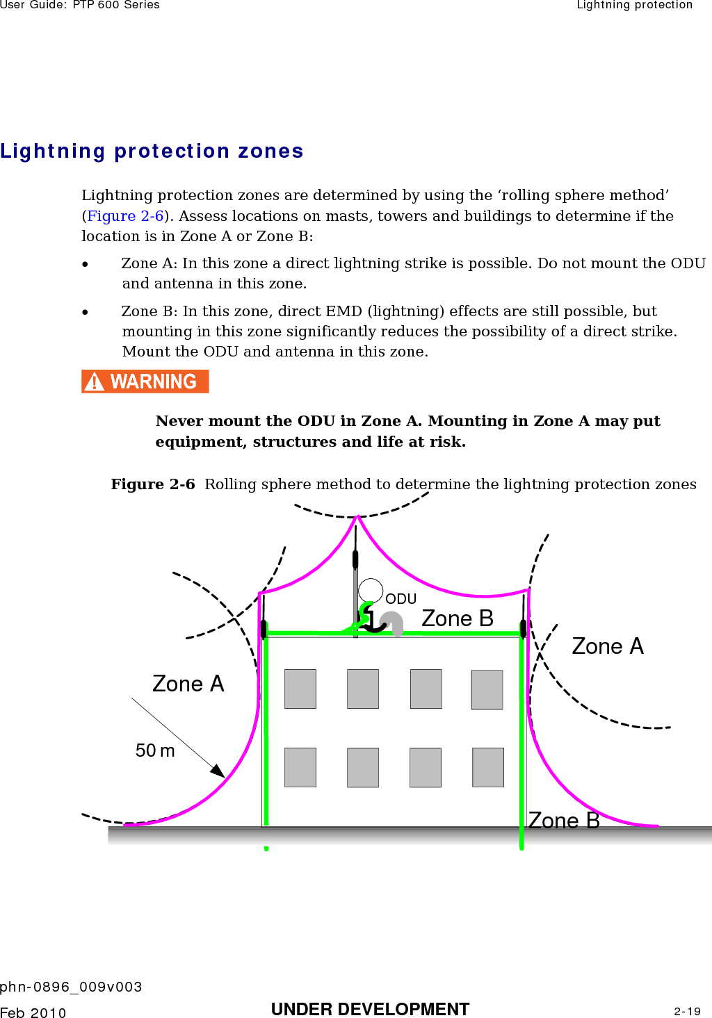 User Guide: PTP 600 Series  Lightning protection    phn-0896_009v003   Feb 2010  UNDER DEVELOPMENT  2-19   Lightning protection zones Lightning protection zones are determined by using the ‘rolling sphere method’ (Figure 2-6). Assess locations on masts, towers and buildings to determine if the location is in Zone A or Zone B: • Zone A: In this zone a direct lightning strike is possible. Do not mount the ODU and antenna in this zone. • Zone B: In this zone, direct EMD (lightning) effects are still possible, but mounting in this zone significantly reduces the possibility of a direct strike. Mount the ODU and antenna in this zone. WARNING Never mount the ODU in Zone A. Mounting in Zone A may put equipment, structures and life at risk. Figure 2-6  Rolling sphere method to determine the lightning protection zones  ODU Zone B Zone A Zone A 50 mZone B 