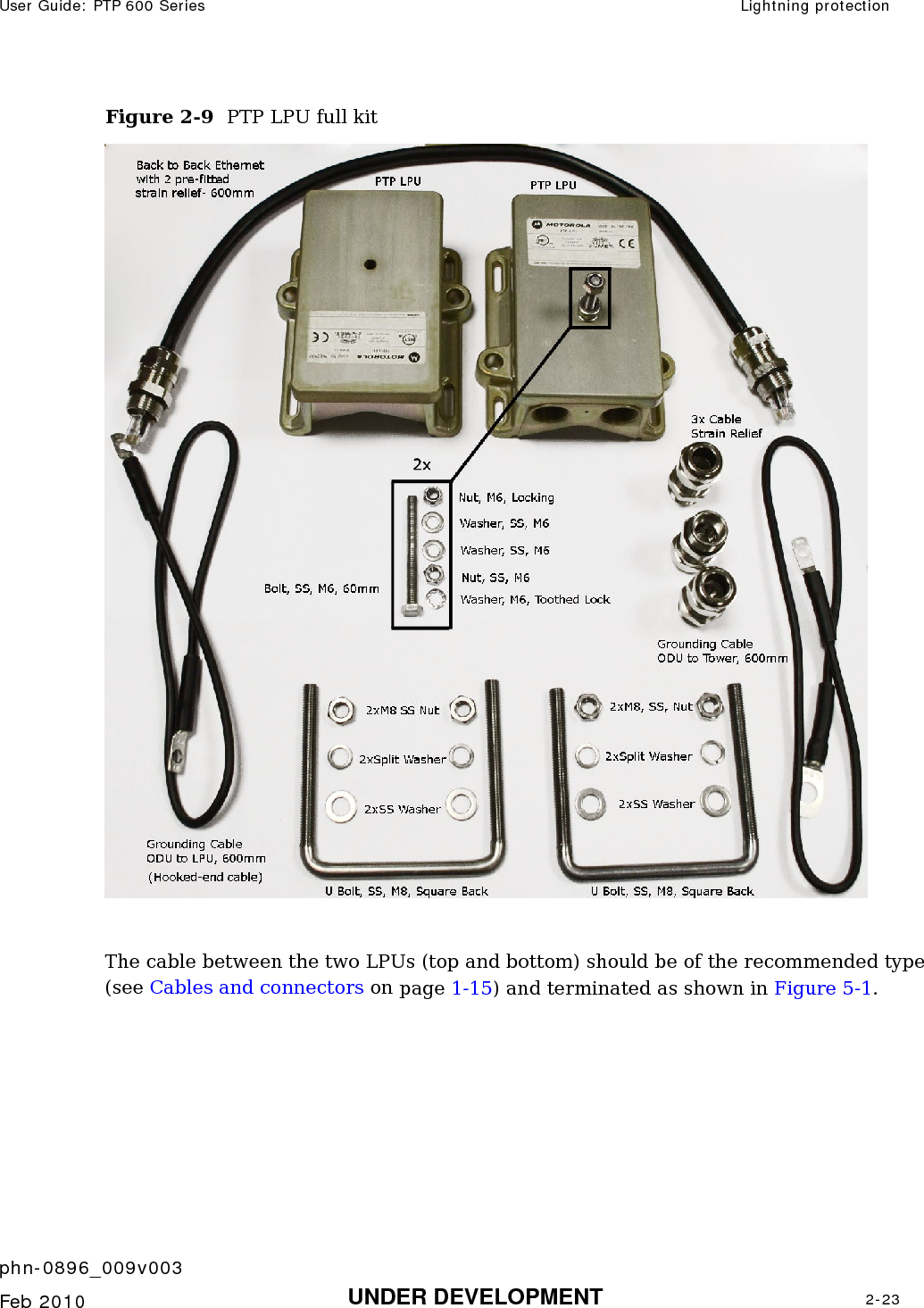 User Guide: PTP 600 Series  Lightning protection    phn-0896_009v003   Feb 2010  UNDER DEVELOPMENT  2-23  Figure 2-9  PTP LPU full kit   The cable between the two LPUs (top and bottom) should be of the recommended type (see Cables and connectors on page 1-15) and terminated as shown in Figure 5-1. 