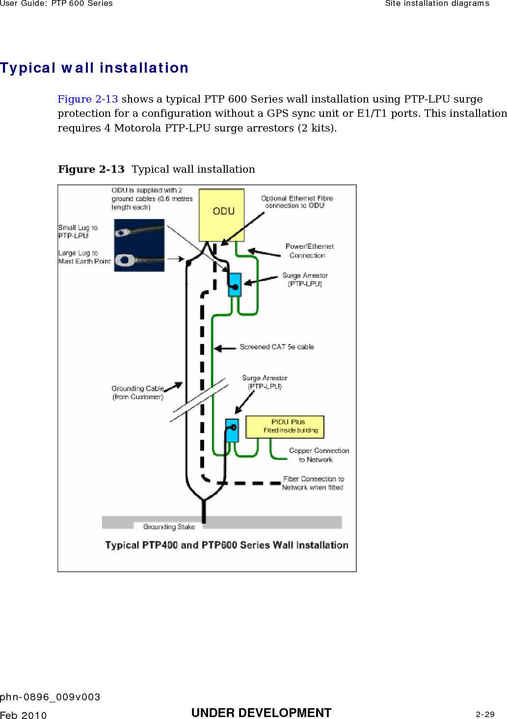 User Guide: PTP 600 Series  Site installation diagrams    phn-0896_009v003   Feb 2010  UNDER DEVELOPMENT  2-29  Typical wall installation Figure 2-13 shows a typical PTP 600 Series wall installation using PTP-LPU surge protection for a configuration without a GPS sync unit or E1/T1 ports. This installation requires 4 Motorola PTP-LPU surge arrestors (2 kits).  Figure 2-13  Typical wall installation    