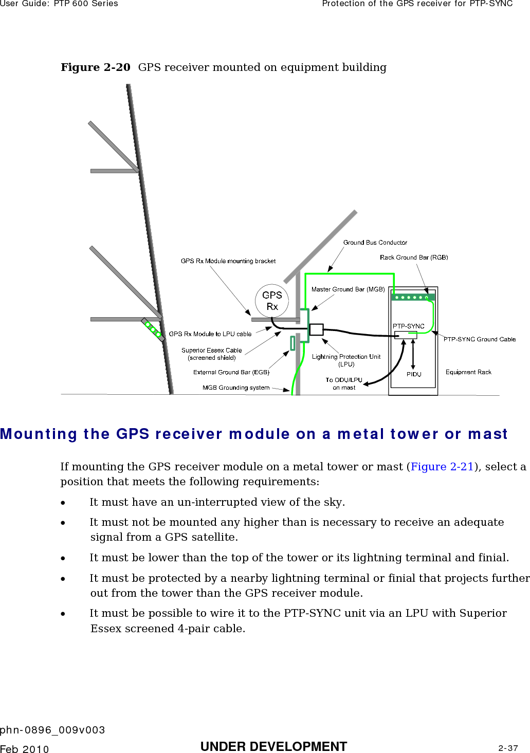 User Guide: PTP 600 Series  Protection of the GPS receiver for PTP-SYNC    phn-0896_009v003   Feb 2010  UNDER DEVELOPMENT  2-37  Figure 2-20  GPS receiver mounted on equipment building  Mounting the GPS receiver module on a metal tower or mast If mounting the GPS receiver module on a metal tower or mast (Figure 2-21), select a position that meets the following requirements: • It must have an un-interrupted view of the sky. • It must not be mounted any higher than is necessary to receive an adequate signal from a GPS satellite. • It must be lower than the top of the tower or its lightning terminal and finial. • It must be protected by a nearby lightning terminal or finial that projects further out from the tower than the GPS receiver module.  • It must be possible to wire it to the PTP-SYNC unit via an LPU with Superior Essex screened 4-pair cable. 