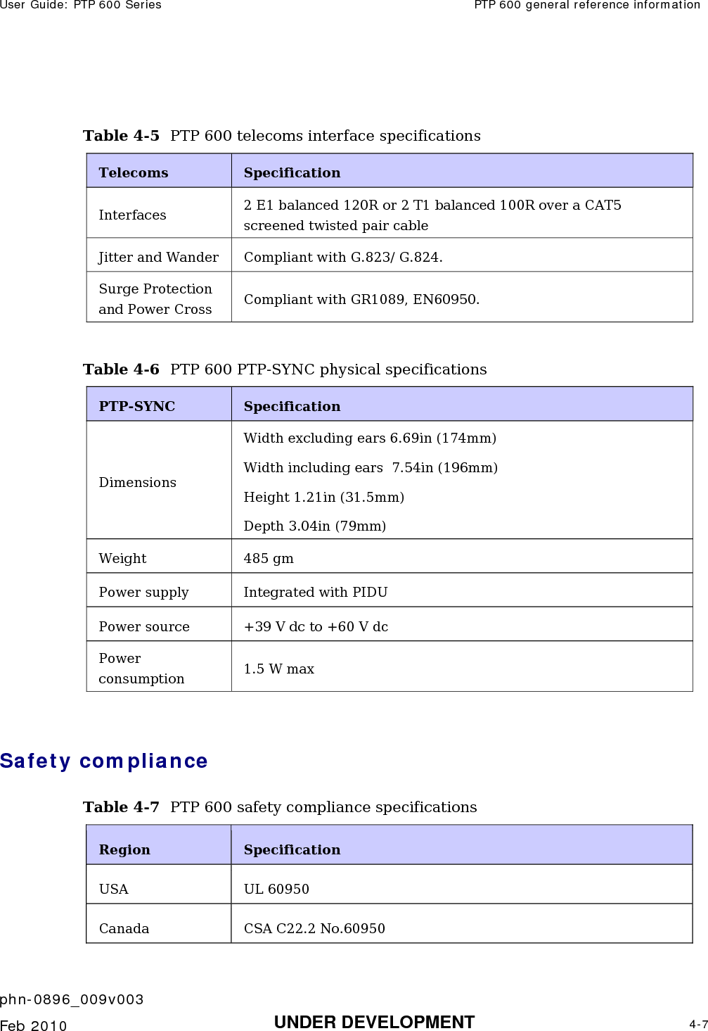 User Guide: PTP 600 Series  PTP 600 general reference information    phn-0896_009v003   Feb 2010  UNDER DEVELOPMENT  4-7   Table 4-5  PTP 600 telecoms interface specifications Telecoms   Specification Interfaces  2 E1 balanced 120R or 2 T1 balanced 100R over a CAT5 screened twisted pair cable Jitter and Wander  Compliant with G.823/ G.824. Surge Protection and Power Cross  Compliant with GR1089, EN60950.  Table 4-6  PTP 600 PTP-SYNC physical specifications PTP-SYNC  Specification Dimensions Width excluding ears 6.69in (174mm) Width including ears  7.54in (196mm) Height 1.21in (31.5mm) Depth 3.04in (79mm) Weight 485 gm Power supply  Integrated with PIDU Power source  +39 V dc to +60 V dc Power consumption  1.5 W max  Safety compliance  Table 4-7  PTP 600 safety compliance specifications Region  Specification USA UL 60950 Canada  CSA C22.2 No.60950 