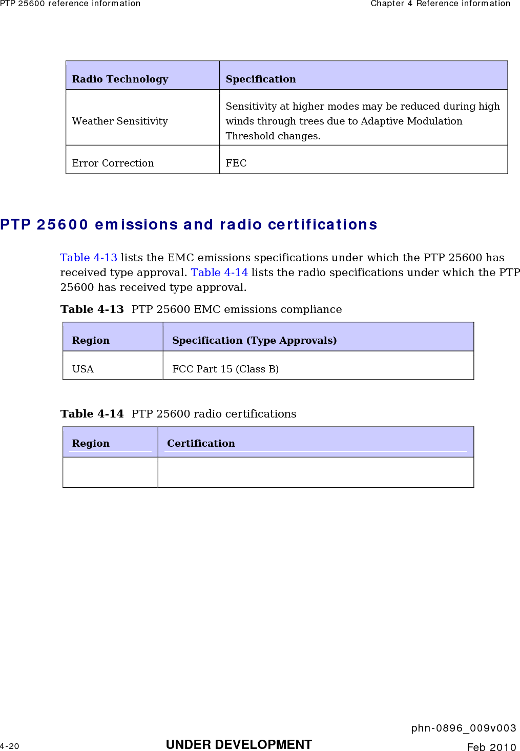 PTP 25600 reference information  Chapter 4 Reference information     phn-0896_009v003 4-20 UNDER DEVELOPMENT  Feb 2010  Radio Technology   Specification  Weather Sensitivity Sensitivity at higher modes may be reduced during high winds through trees due to Adaptive Modulation Threshold changes. Error Correction  FEC  PTP 25600 emissions and radio certifications Table 4-13 lists the EMC emissions specifications under which the PTP 25600 has received type approval. Table 4-14 lists the radio specifications under which the PTP 25600 has received type approval. Table 4-13  PTP 25600 EMC emissions compliance Region  Specification (Type Approvals) USA  FCC Part 15 (Class B)  Table 4-14  PTP 25600 radio certifications Region  Certification      