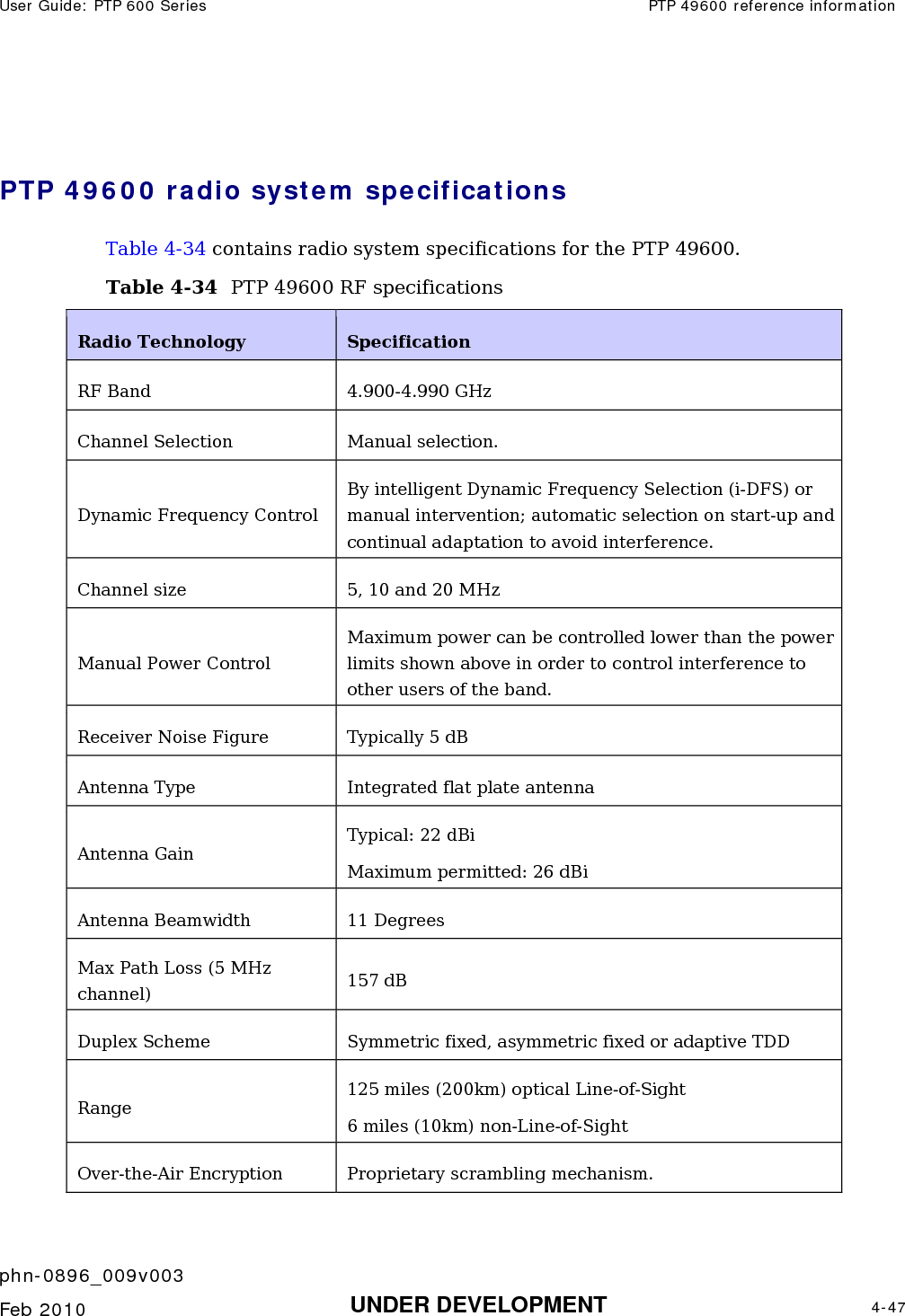 User Guide: PTP 600 Series  PTP 49600 reference information    phn-0896_009v003   Feb 2010  UNDER DEVELOPMENT  4-47   PTP 49600 radio system specifications Table 4-34 contains radio system specifications for the PTP 49600.  Table 4-34  PTP 49600 RF specifications Radio Technology   Specification  RF Band   4.900-4.990 GHz Channel Selection   Manual selection.  Dynamic Frequency Control  By intelligent Dynamic Frequency Selection (i-DFS) or manual intervention; automatic selection on start-up and continual adaptation to avoid interference. Channel size   5, 10 and 20 MHz  Manual Power Control  Maximum power can be controlled lower than the power limits shown above in order to control interference to other users of the band. Receiver Noise Figure   Typically 5 dB  Antenna Type  Integrated flat plate antenna Antenna Gain Typical: 22 dBi Maximum permitted: 26 dBi Antenna Beamwidth  11 Degrees Max Path Loss (5 MHz channel)  157 dB Duplex Scheme  Symmetric fixed, asymmetric fixed or adaptive TDD Range 125 miles (200km) optical Line-of-Sight 6 miles (10km) non-Line-of-Sight Over-the-Air Encryption  Proprietary scrambling mechanism. 