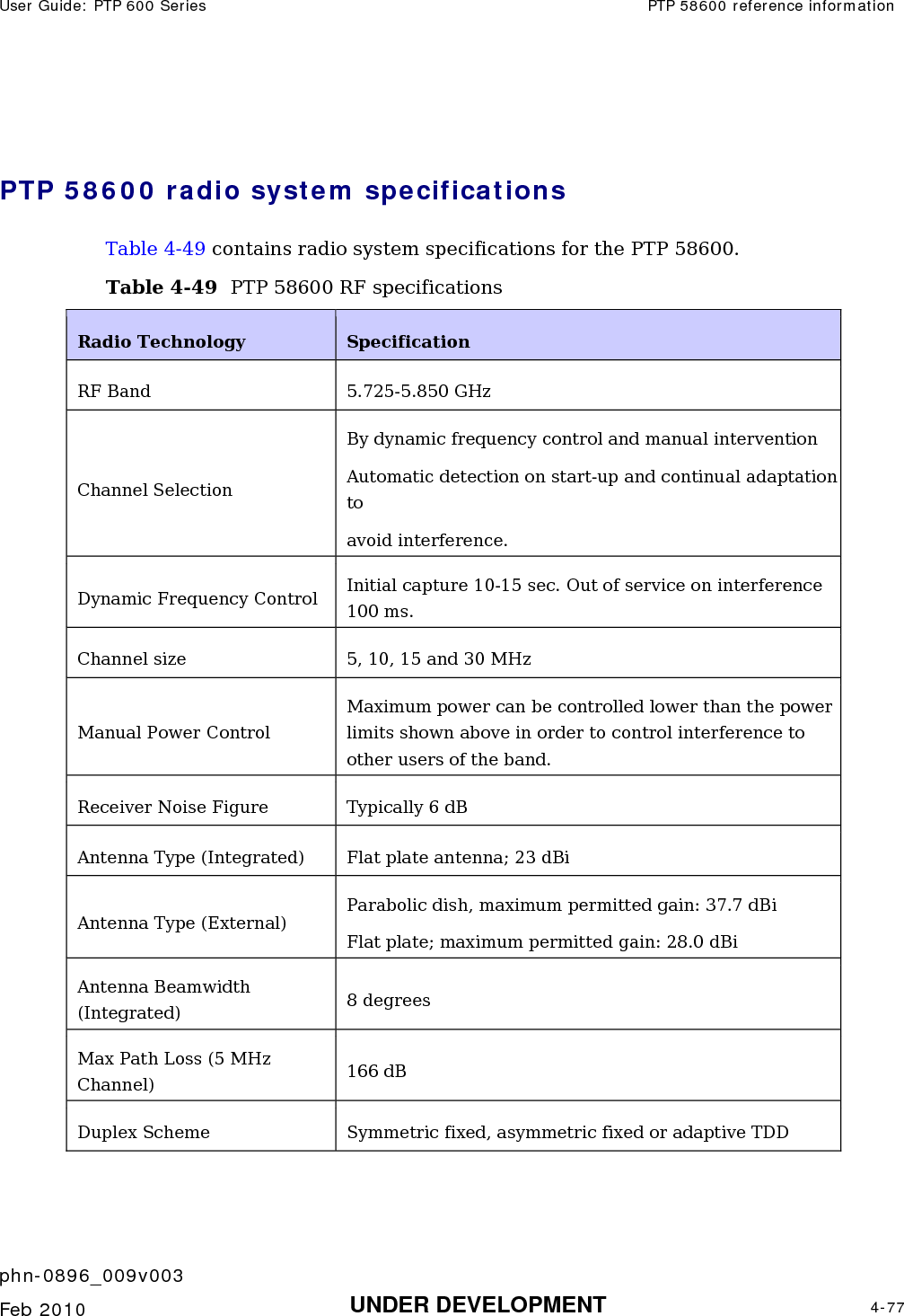 User Guide: PTP 600 Series  PTP 58600 reference information    phn-0896_009v003   Feb 2010  UNDER DEVELOPMENT  4-77   PTP 58600 radio system specifications Table 4-49 contains radio system specifications for the PTP 58600.  Table 4-49  PTP 58600 RF specifications Radio Technology   Specification  RF Band   5.725-5.850 GHz Channel Selection  By dynamic frequency control and manual intervention  Automatic detection on start-up and continual adaptation to  avoid interference.  Dynamic Frequency Control   Initial capture 10-15 sec. Out of service on interference 100 ms.  Channel size   5, 10, 15 and 30 MHz  Manual Power Control  Maximum power can be controlled lower than the power limits shown above in order to control interference to other users of the band. Receiver Noise Figure   Typically 6 dB Antenna Type (Integrated)  Flat plate antenna; 23 dBi Antenna Type (External) Parabolic dish, maximum permitted gain: 37.7 dBi Flat plate; maximum permitted gain: 28.0 dBi Antenna Beamwidth (Integrated)  8 degrees Max Path Loss (5 MHz Channel)  166 dB Duplex Scheme  Symmetric fixed, asymmetric fixed or adaptive TDD 